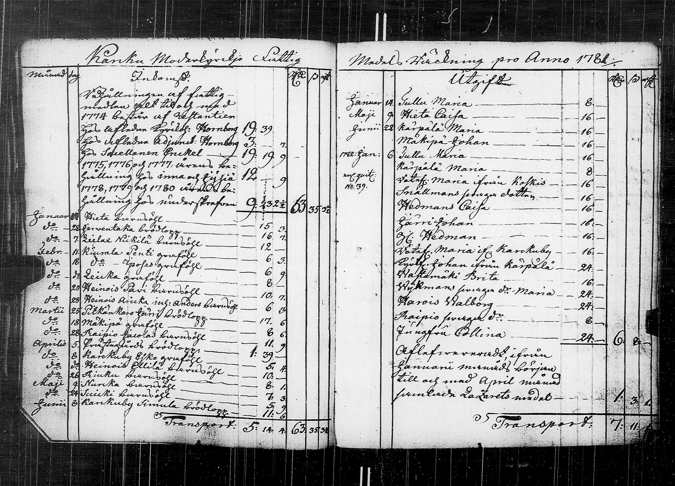[ ../kirjat/Kirkonkirjat/karkku/vaivaisrahoja_1770-1829_jk992/kuvat/27.jpg ]