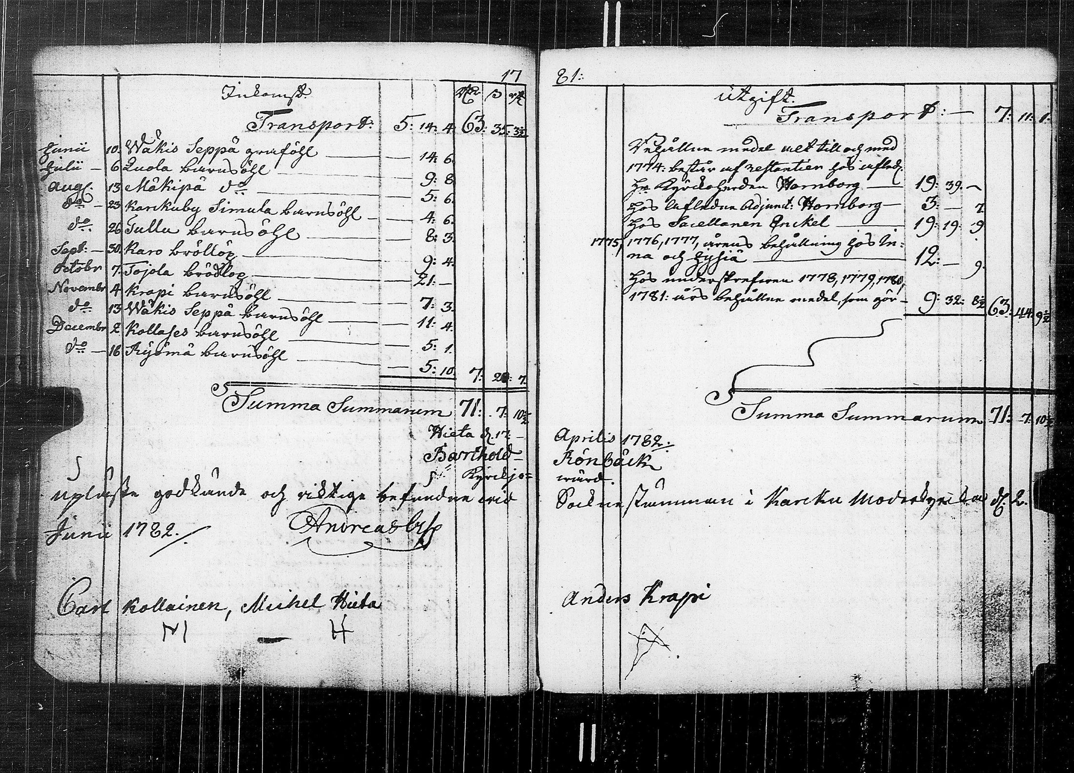 [ ../kirjat/Kirkonkirjat/karkku/vaivaisrahoja_1770-1829_jk992/kuvat/28.jpg ]