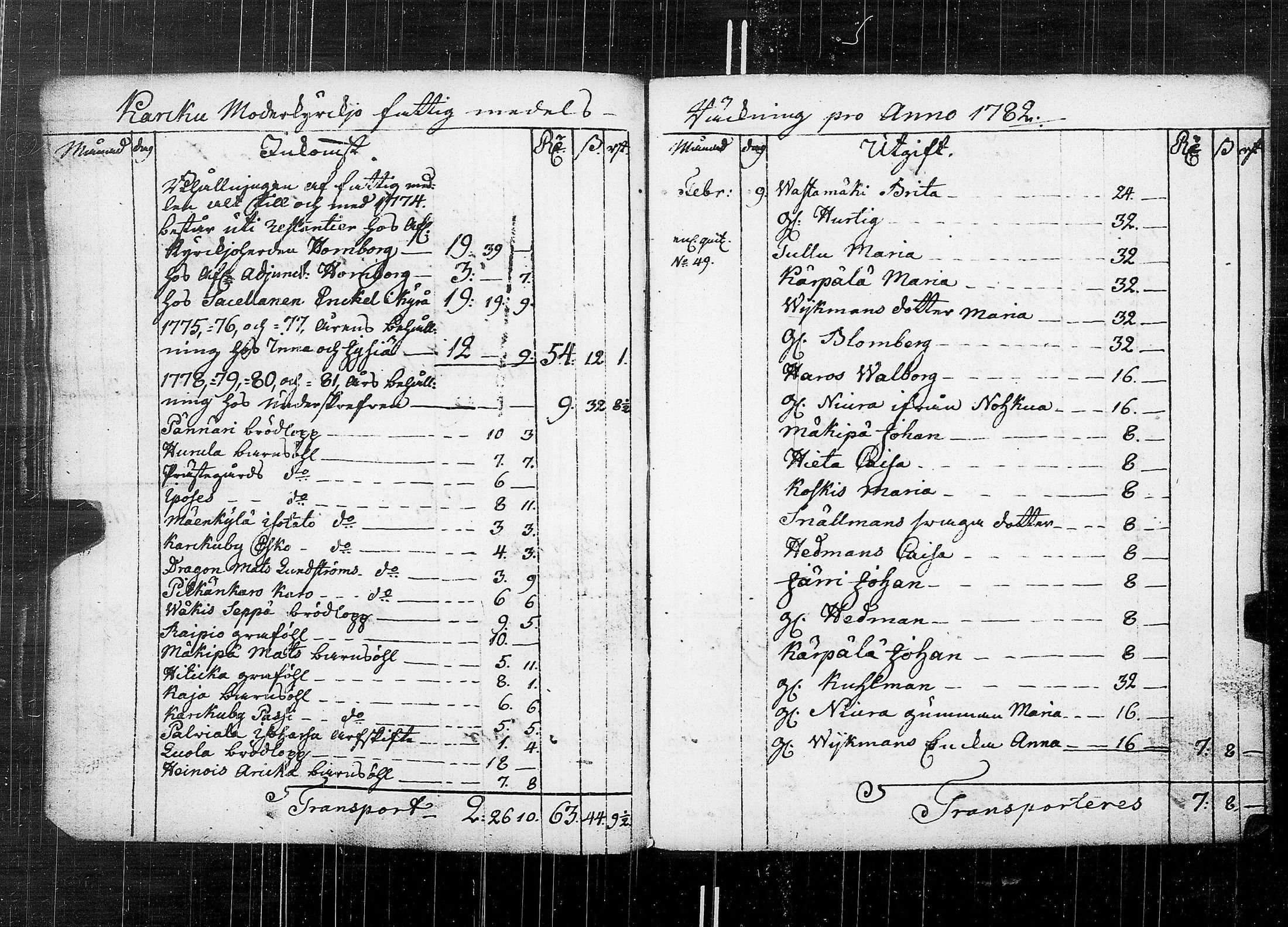 [ ../kirjat/Kirkonkirjat/karkku/vaivaisrahoja_1770-1829_jk992/kuvat/29.jpg ]
