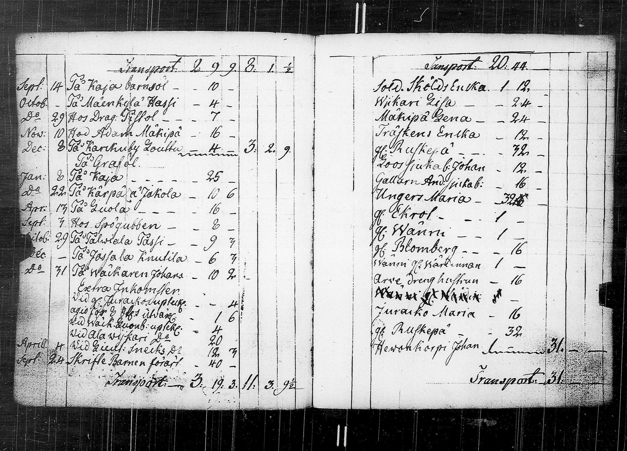 [ ../kirjat/Kirkonkirjat/karkku/vaivaisrahoja_1770-1829_jk992/kuvat/66.jpg ]