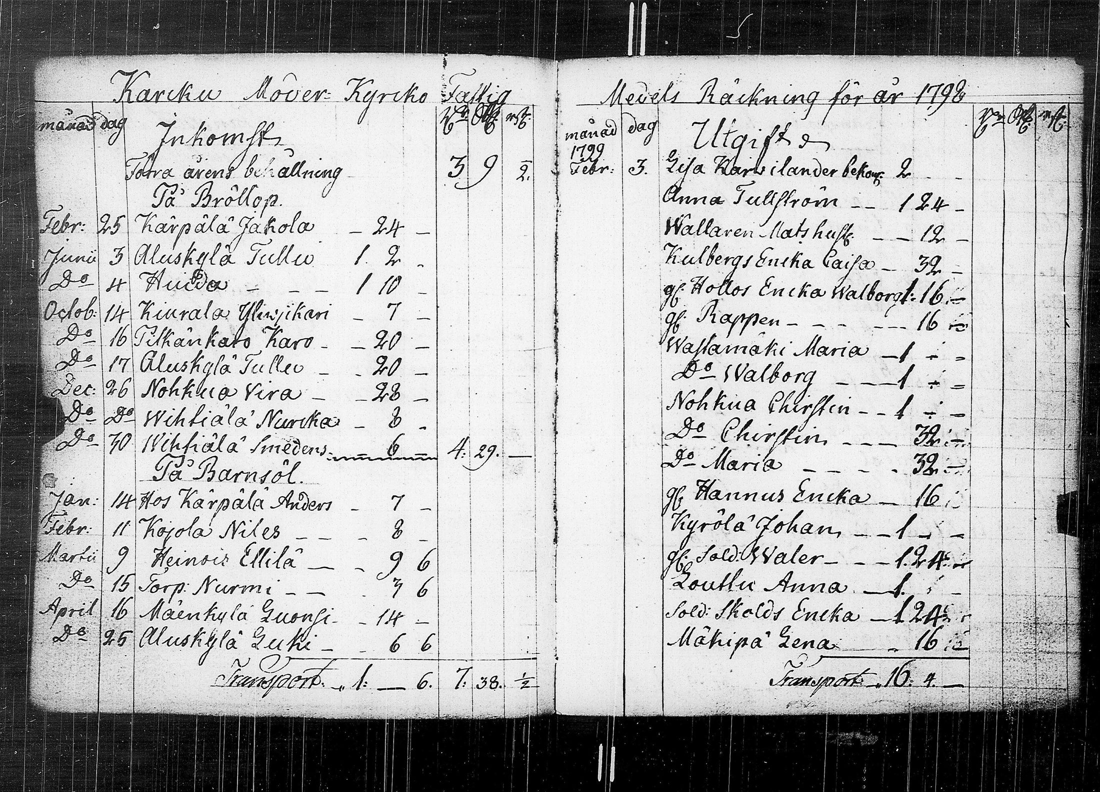 [ ../kirjat/Kirkonkirjat/karkku/vaivaisrahoja_1770-1829_jk992/kuvat/68.jpg ]