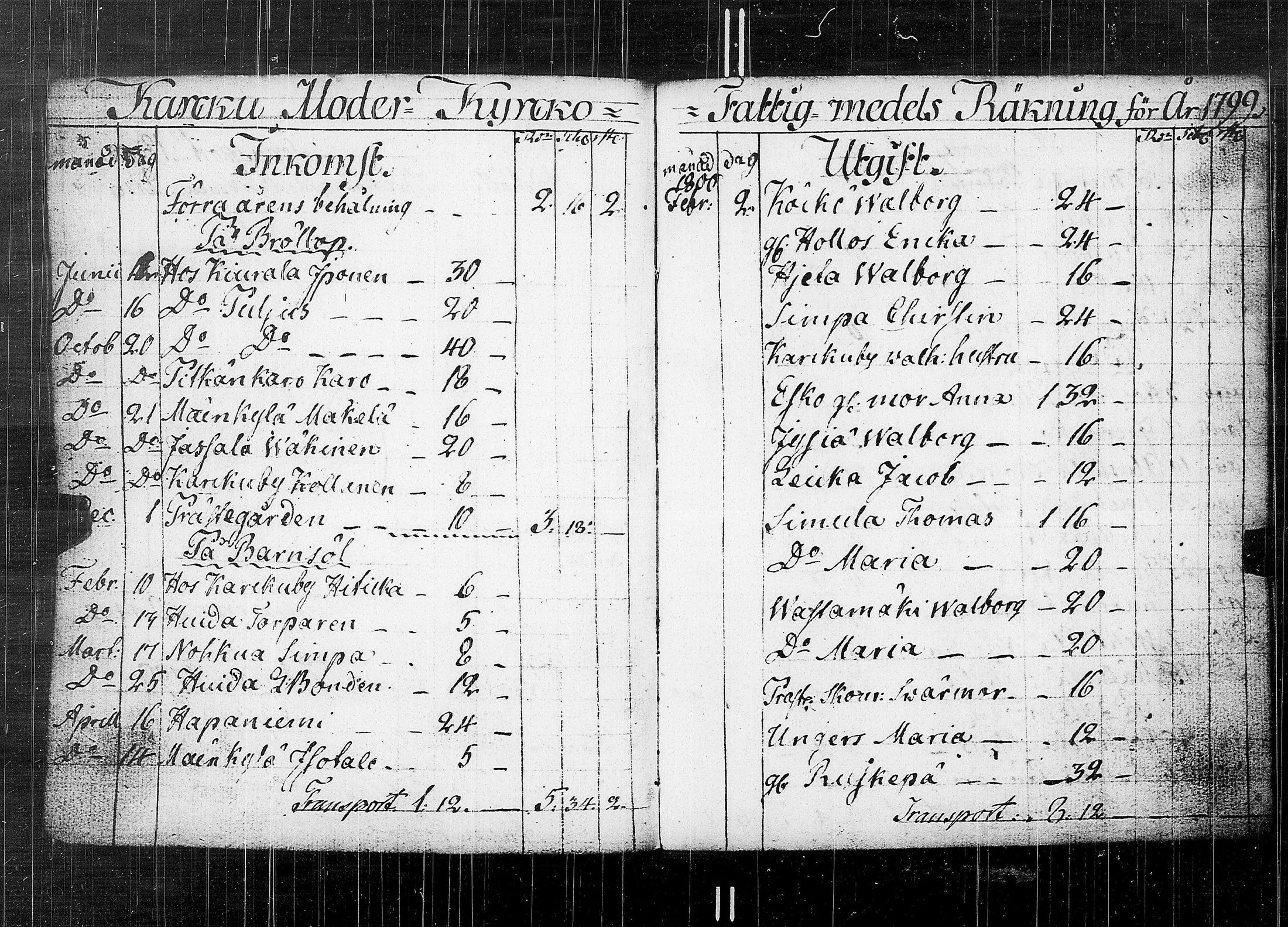 [ ../kirjat/Kirkonkirjat/karkku/vaivaisrahoja_1770-1829_jk992/kuvat/71.jpg ]