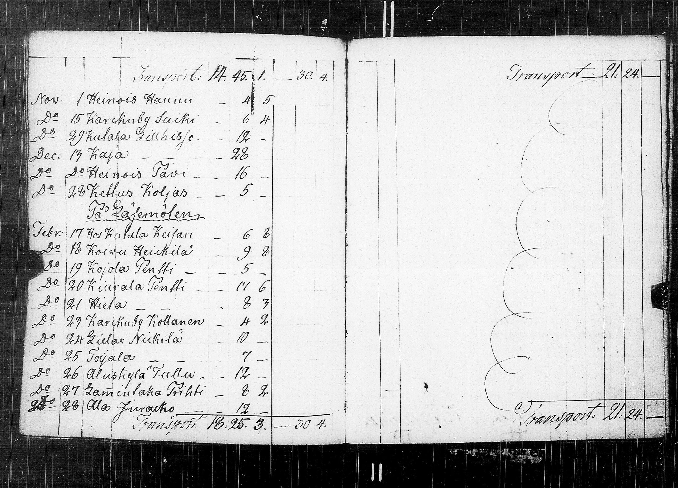 [ ../kirjat/Kirkonkirjat/karkku/vaivaisrahoja_1770-1829_jk992/kuvat/82.jpg ]