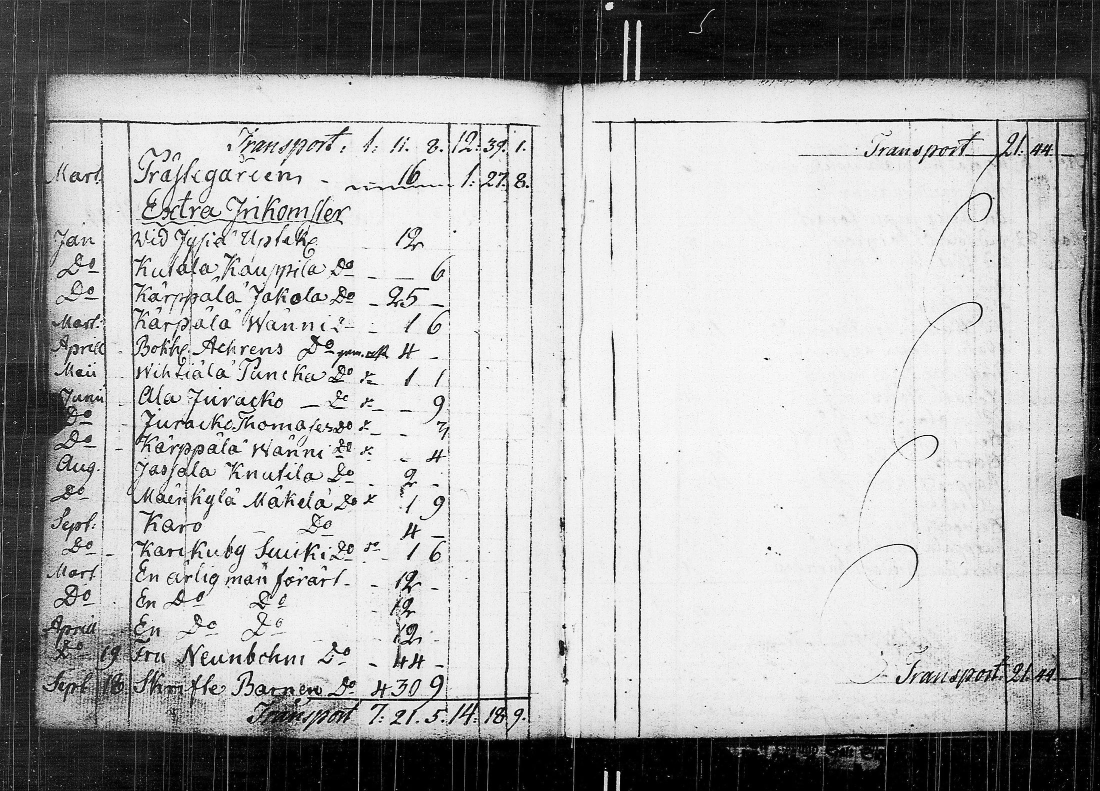 [ ../kirjat/Kirkonkirjat/karkku/vaivaisrahoja_1770-1829_jk992/kuvat/91.jpg ]