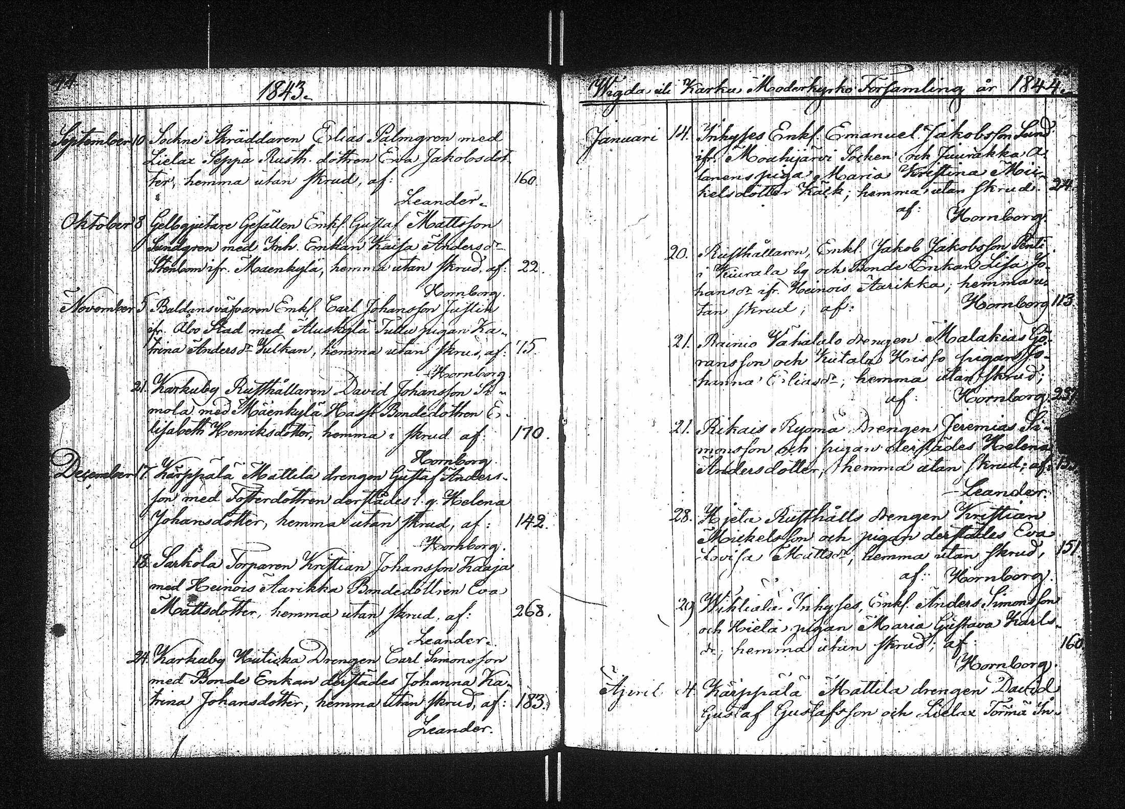 [ ../kirjat/Kirkonkirjat/karkku/vihityt_1831-1857_jk989/kuvat/27.jpg ]