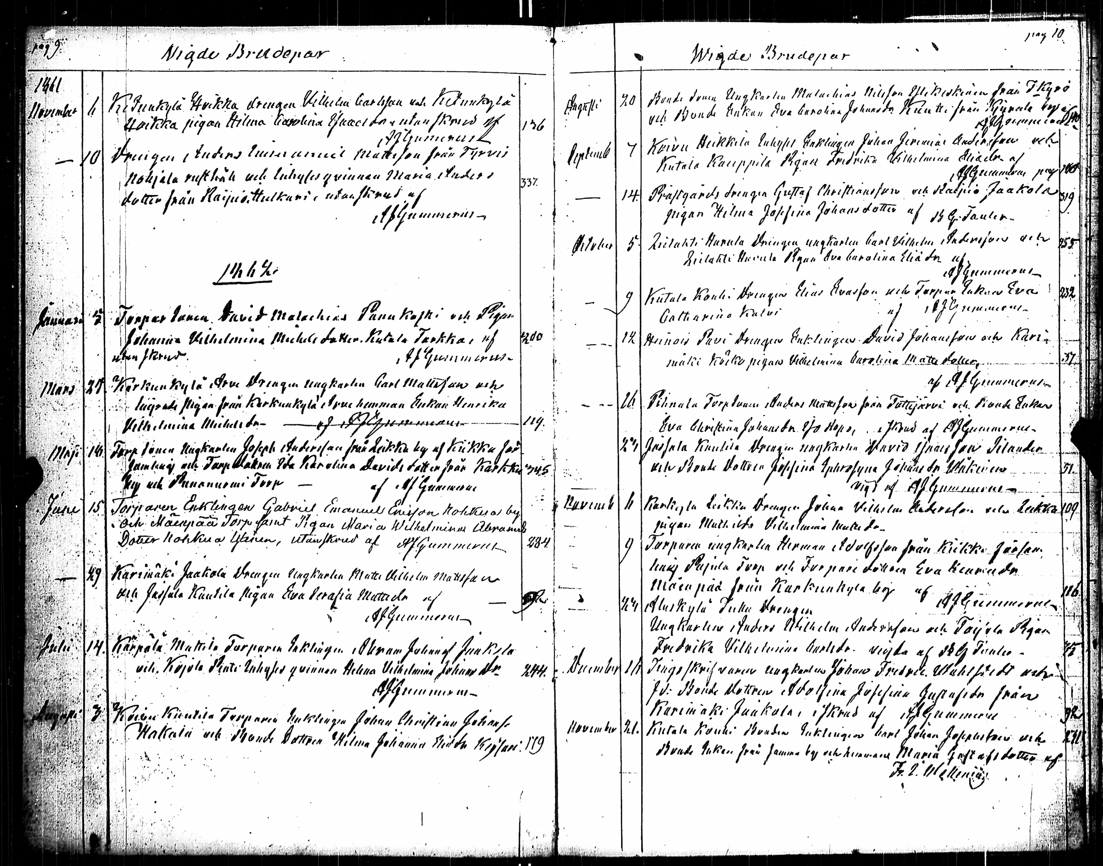 [ ../kirjat/Kirkonkirjat/karkku/vihityt_1858-1886_jk989/kuvat/10.jpg ]