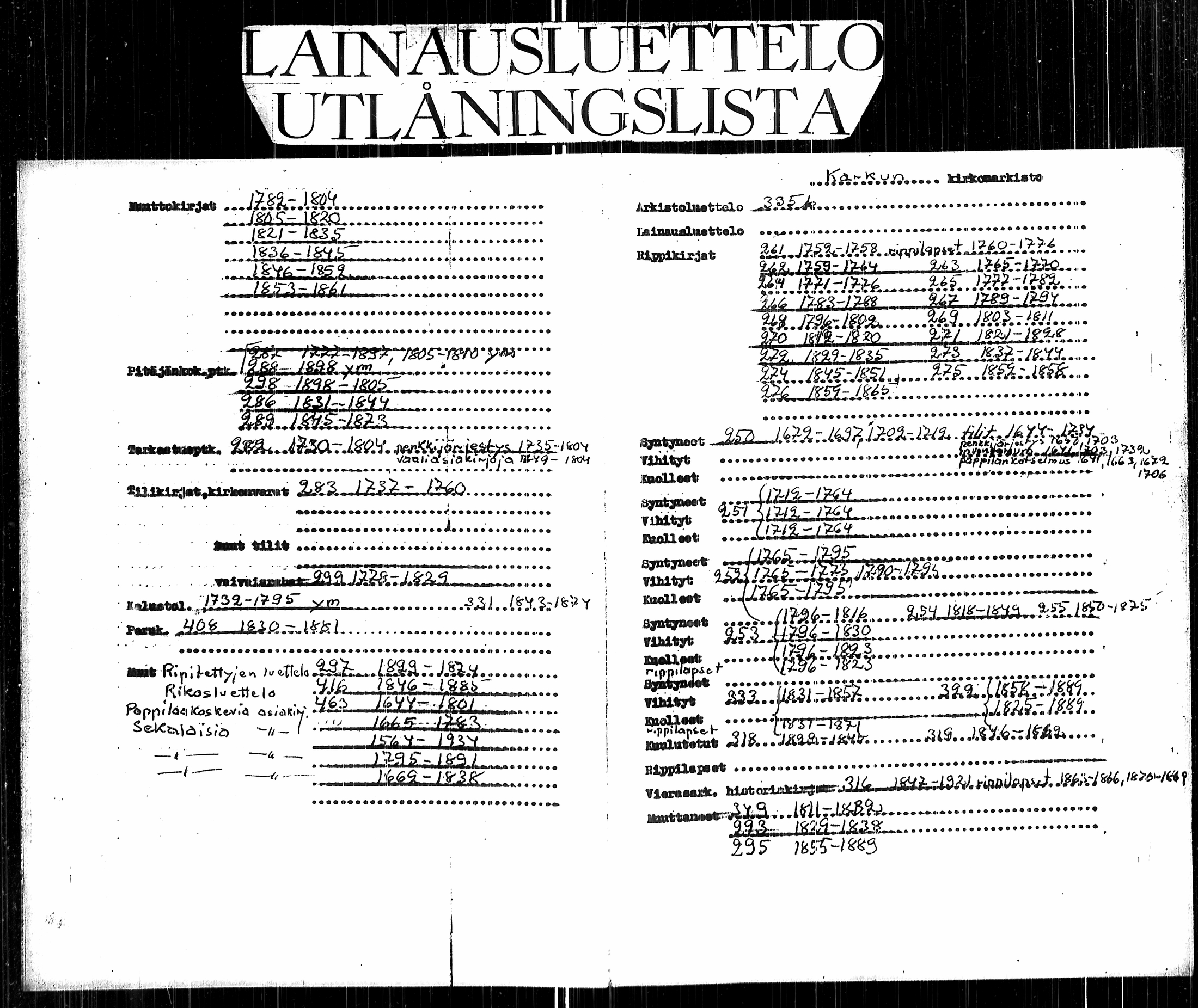 [ ../kirjat/Kirkonkirjat/karkku/vihityt_1858-1886_jk989/kuvat/2.jpg ]