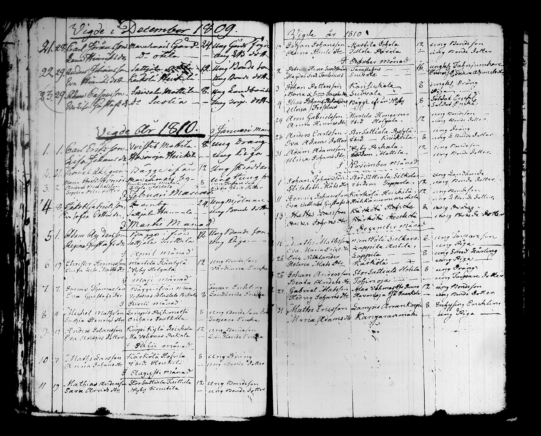 [ ../kirjat/Kirkonkirjat/karkola/syntyneet-vihityt-kuolleet_1801-1834_tk380/kuvat/167.jpg ]
