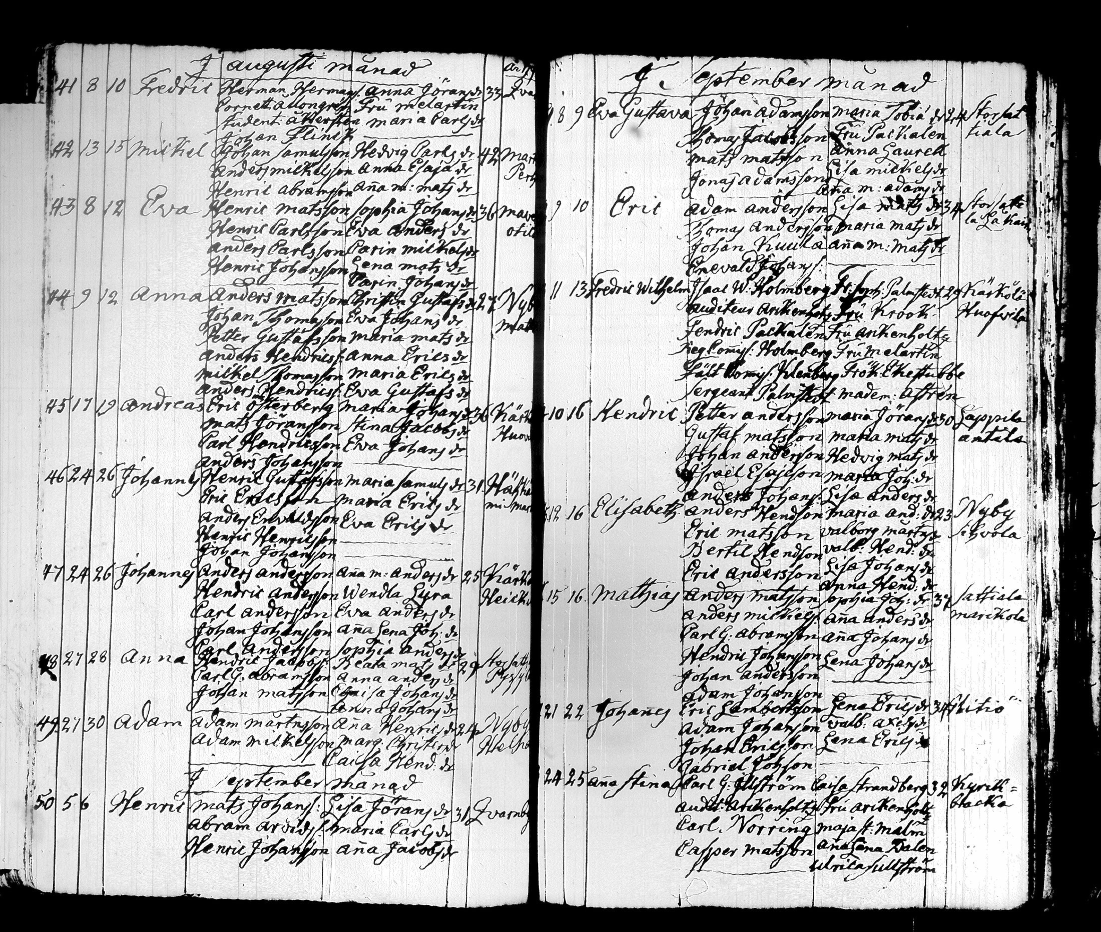 [ ../kirjat/Kirkonkirjat/karkola/syntyneet_1728-1800_tk380/kuvat/110.jpg ]