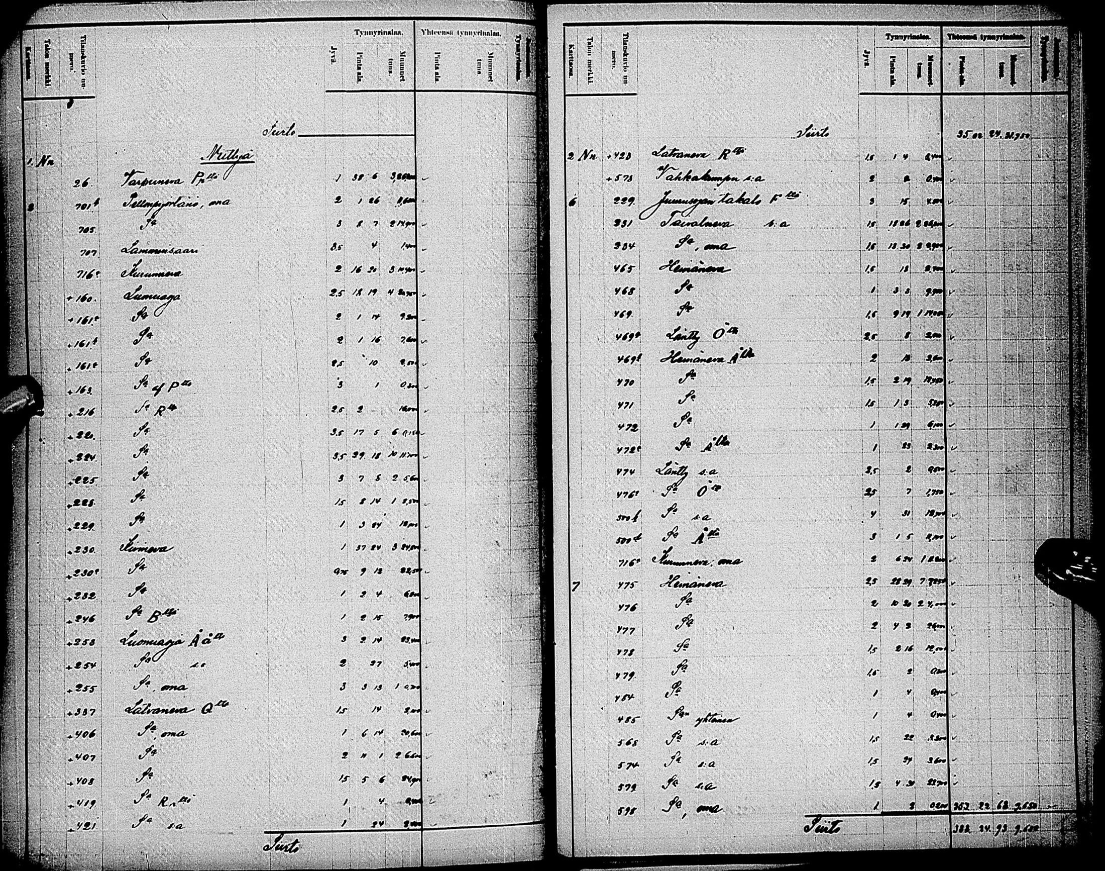 [ ../kirjat/Kirkonkirjat/karsamaki/asiakirjoja_1773-1883_ik165/kuvat/186.jpg ]