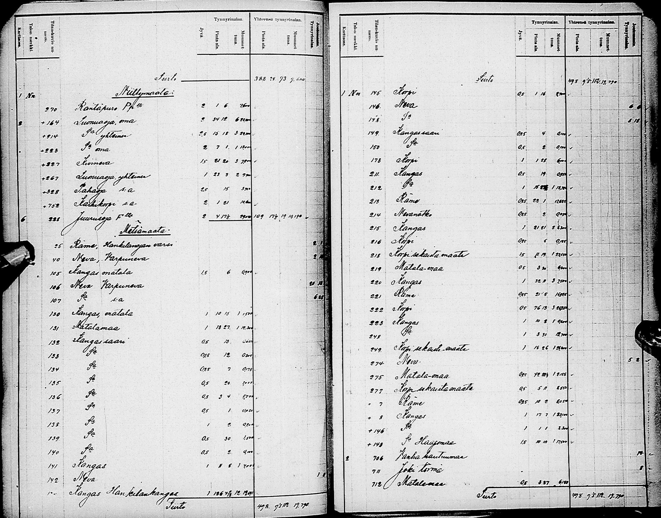 [ ../kirjat/Kirkonkirjat/karsamaki/asiakirjoja_1773-1883_ik165/kuvat/187.jpg ]