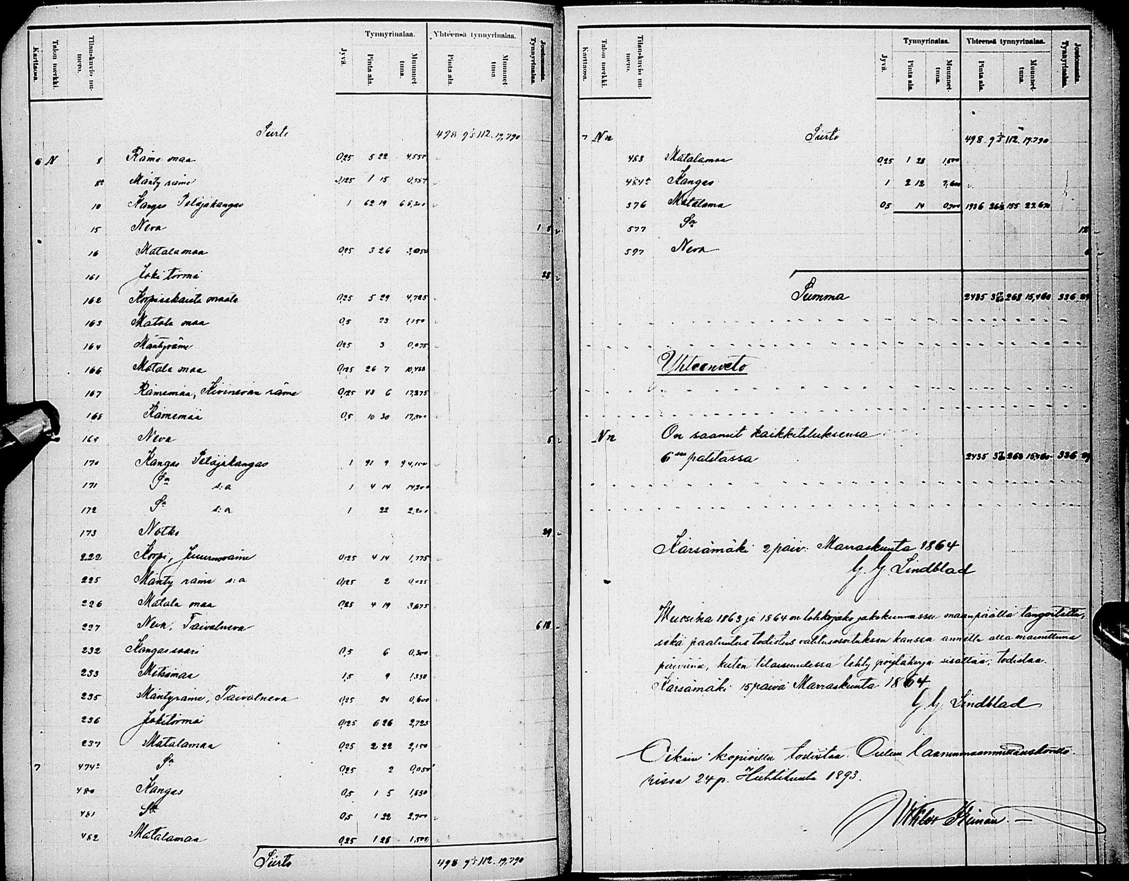 [ ../kirjat/Kirkonkirjat/karsamaki/asiakirjoja_1773-1883_ik165/kuvat/190.jpg ]
