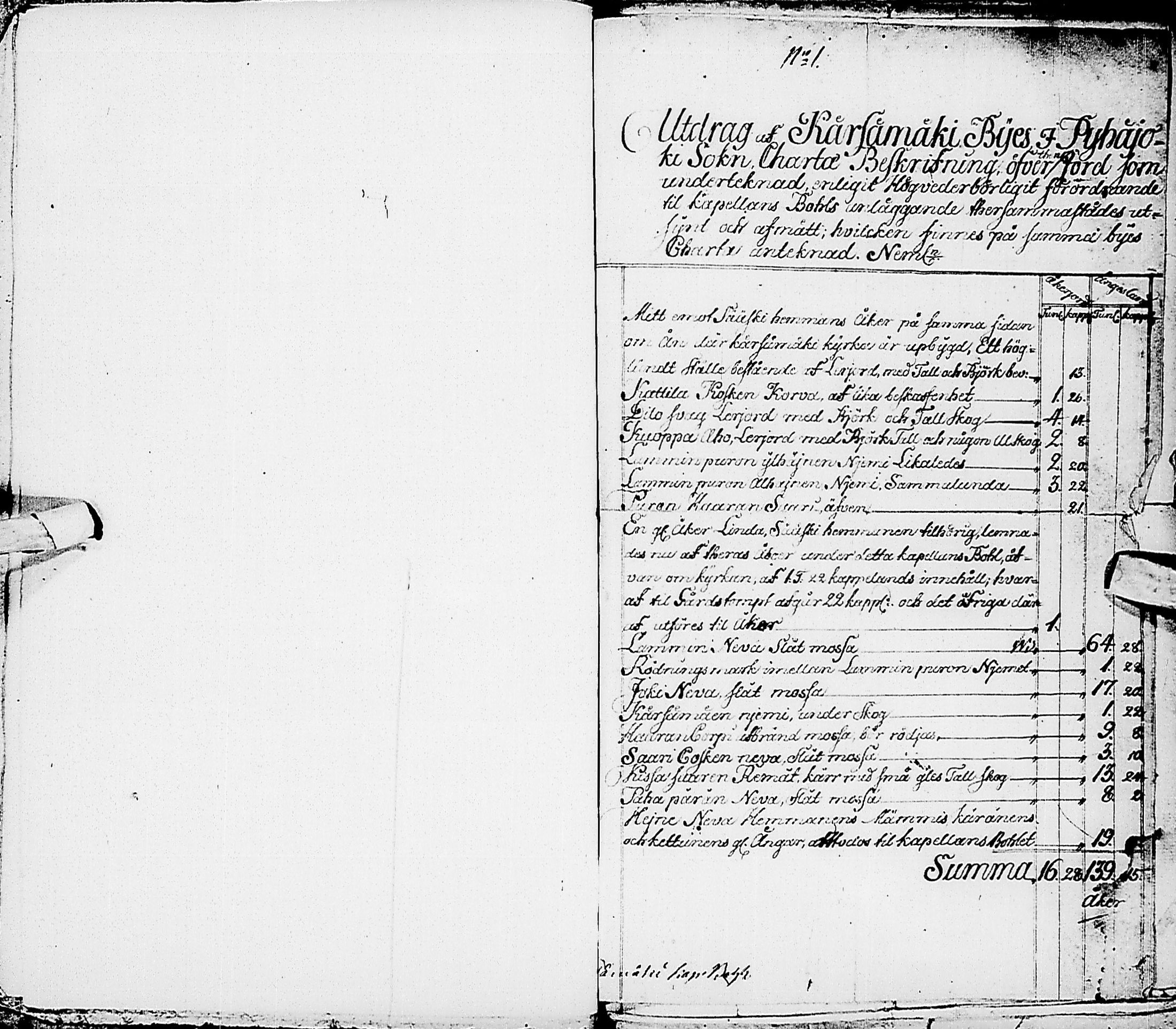 [ ../kirjat/Kirkonkirjat/karsamaki/asiakirjoja_1773-1883_ik165/kuvat/5.jpg ]