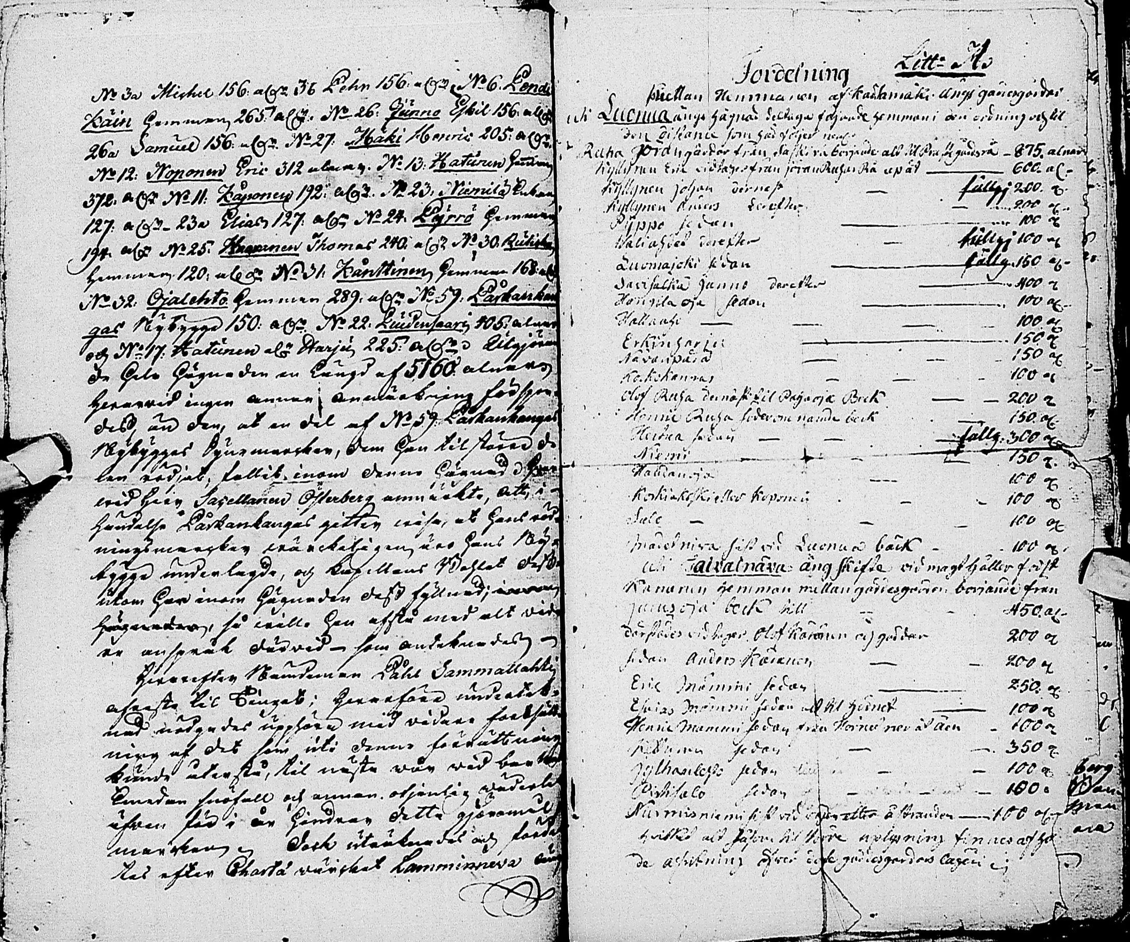 [ ../kirjat/Kirkonkirjat/karsamaki/asiakirjoja_1773-1883_ik165/kuvat/80.jpg ]