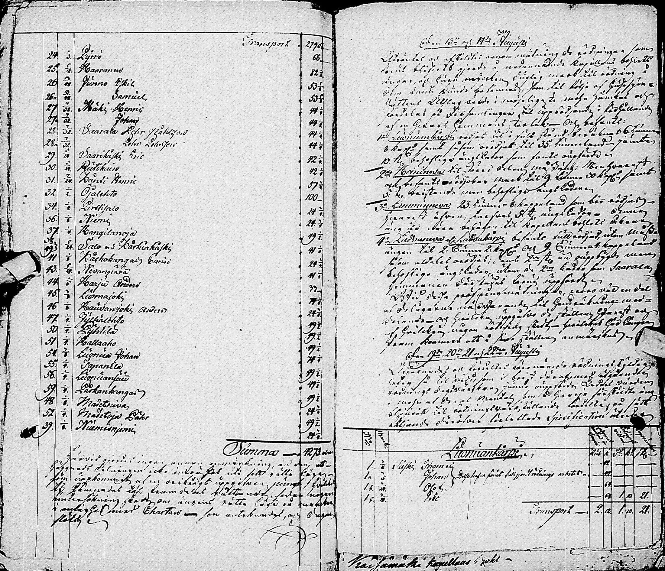 [ ../kirjat/Kirkonkirjat/karsamaki/asiakirjoja_1773-1883_ik165/kuvat/83.jpg ]
