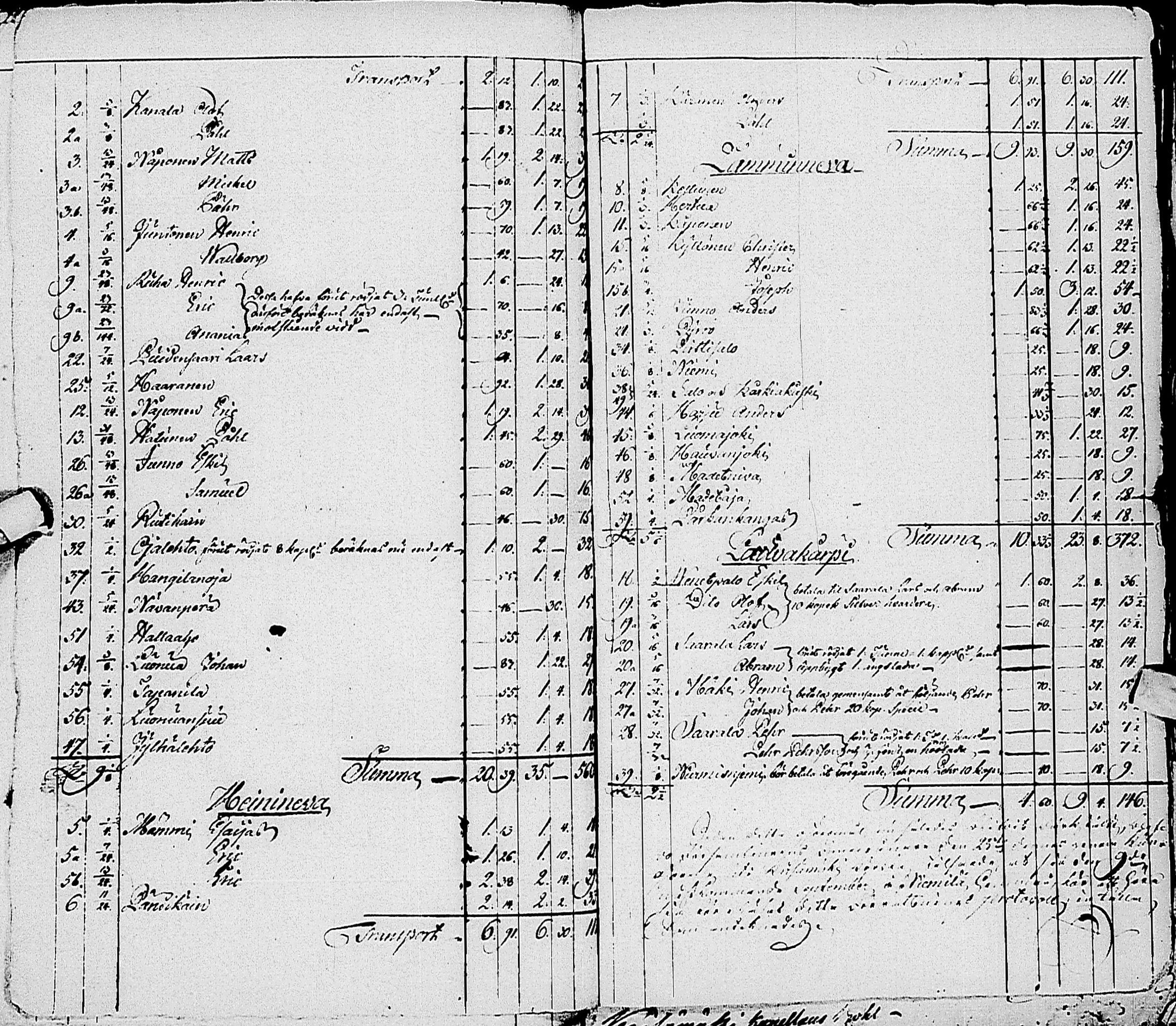 [ ../kirjat/Kirkonkirjat/karsamaki/asiakirjoja_1773-1883_ik165/kuvat/84.jpg ]