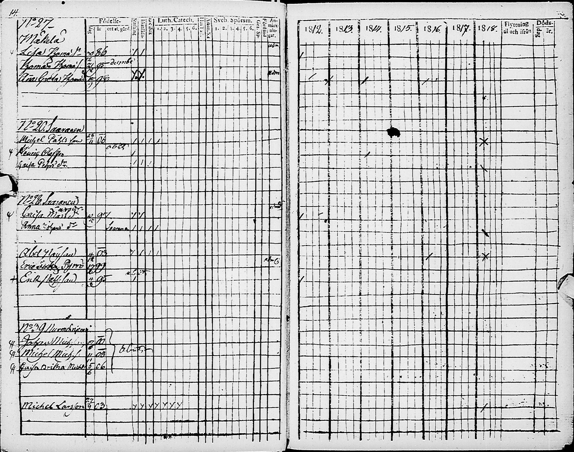 [ ../kirjat/Kirkonkirjat/karsamaki/asiakirjoja_1812-1825_ik165/kuvat/15.jpg ]