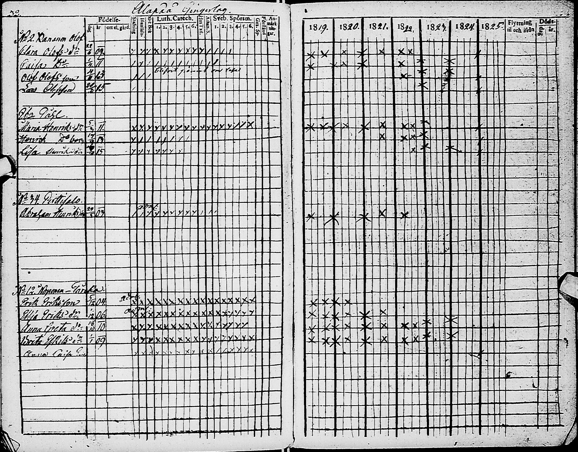 [ ../kirjat/Kirkonkirjat/karsamaki/asiakirjoja_1812-1825_ik165/kuvat/33.jpg ]