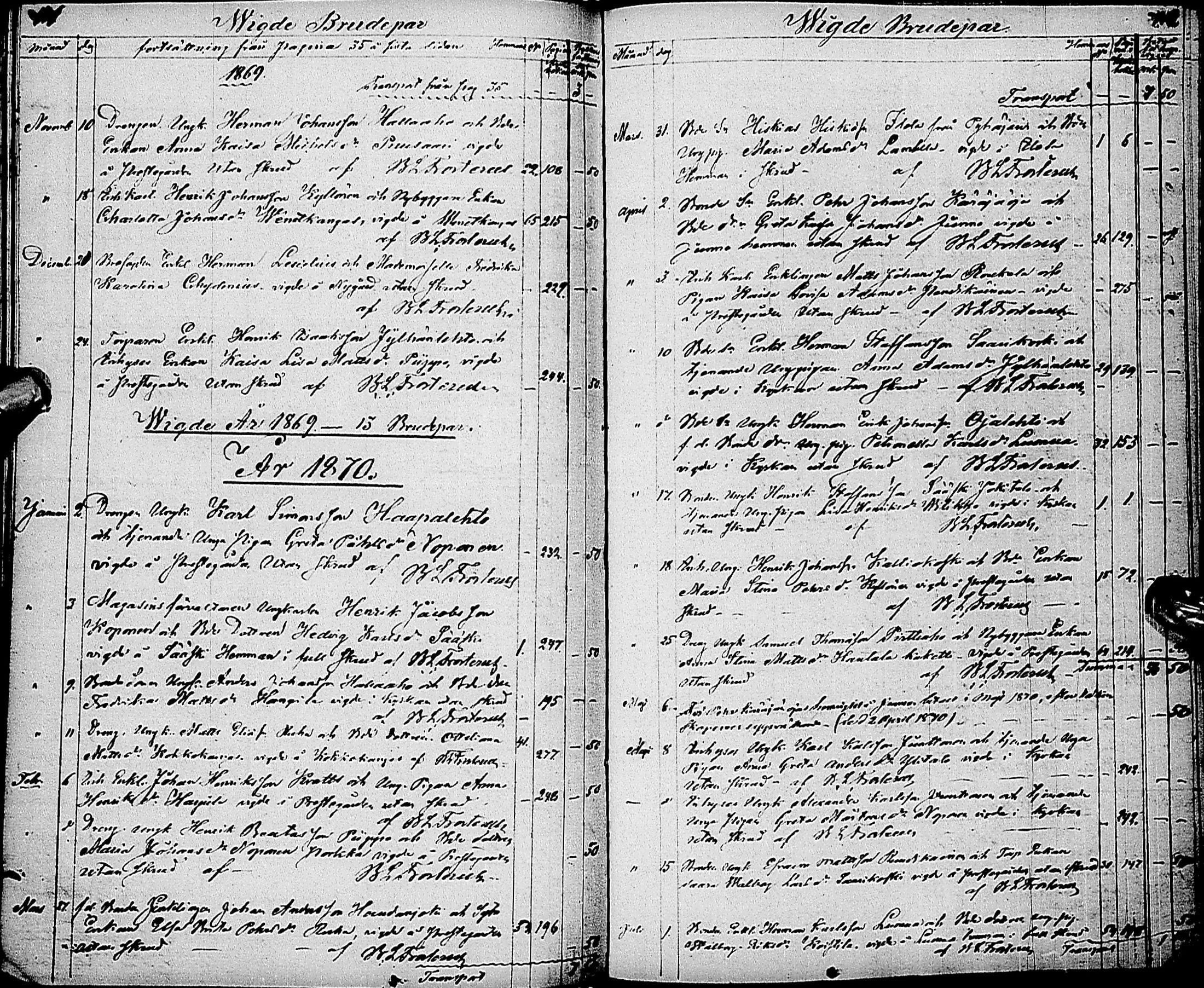 [ ../kirjat/Kirkonkirjat/karsamaki/muuttaneet_1840-1872_ik164/kuvat/75.jpg ]