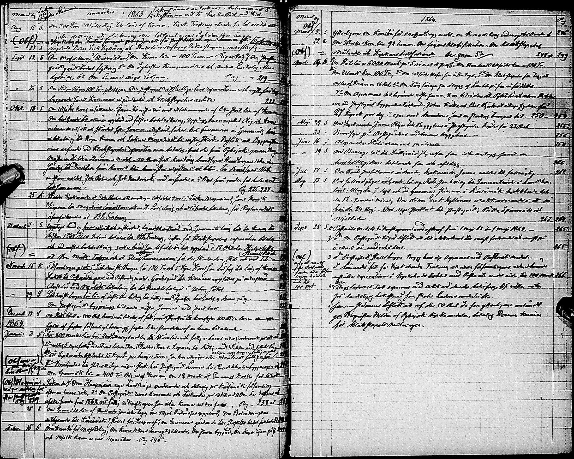 [ ../kirjat/Kirkonkirjat/karsamaki/pitajankokouksia_1856-1864_ik164-165/kuvat/152.jpg ]