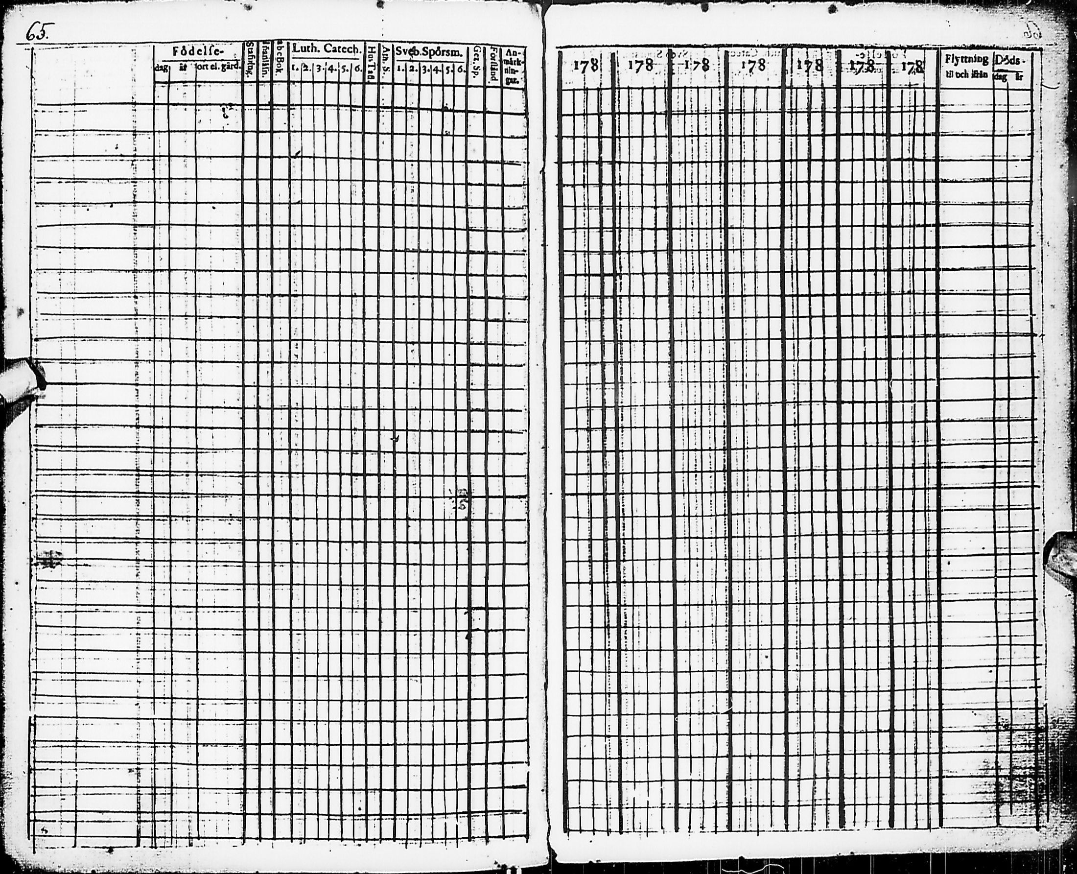 [ ../kirjat/Kirkonkirjat/karsamaki/rippikirja_1781-1788_ik161/kuvat/68.jpg ]