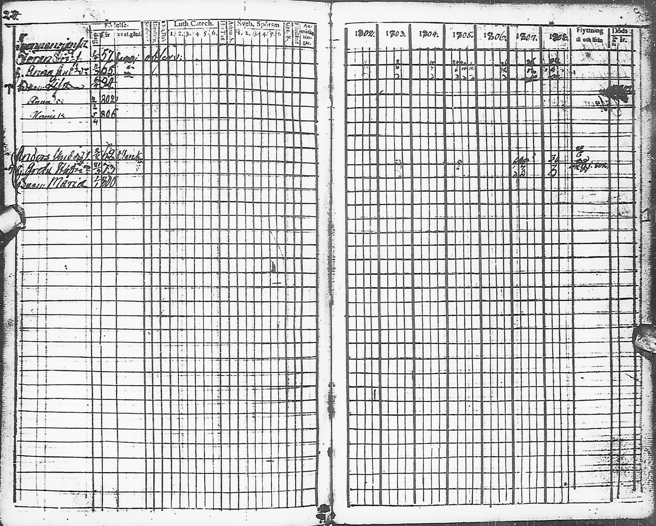 [ ../kirjat/Kirkonkirjat/karsamaki/rippikirja_1795-1809_ik161-162/kuvat/108.jpg ]