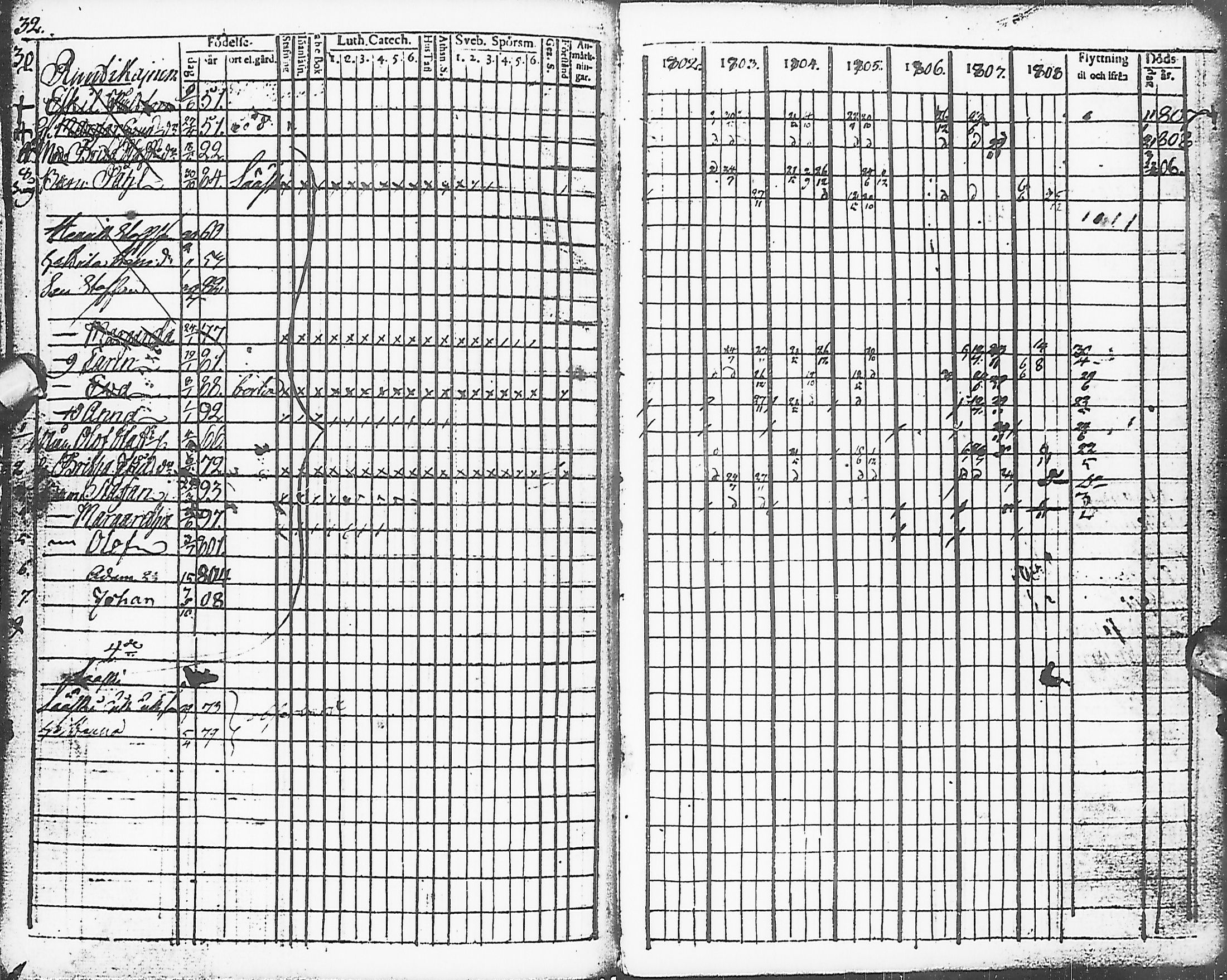 [ ../kirjat/Kirkonkirjat/karsamaki/rippikirja_1795-1809_ik161-162/kuvat/116.jpg ]
