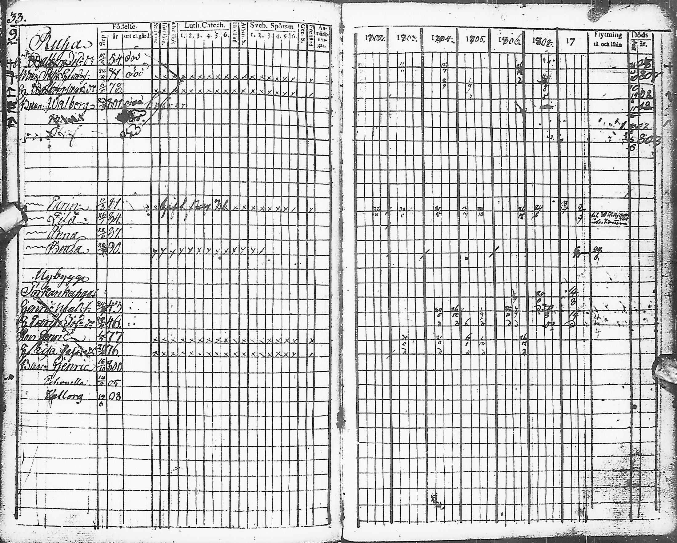 [ ../kirjat/Kirkonkirjat/karsamaki/rippikirja_1795-1809_ik161-162/kuvat/117.jpg ]