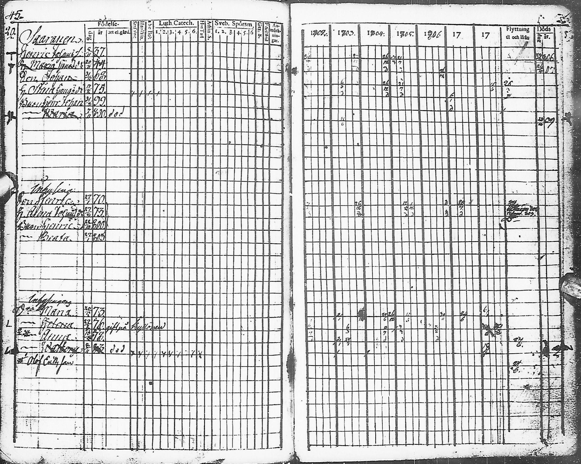 [ ../kirjat/Kirkonkirjat/karsamaki/rippikirja_1795-1809_ik161-162/kuvat/129.jpg ]