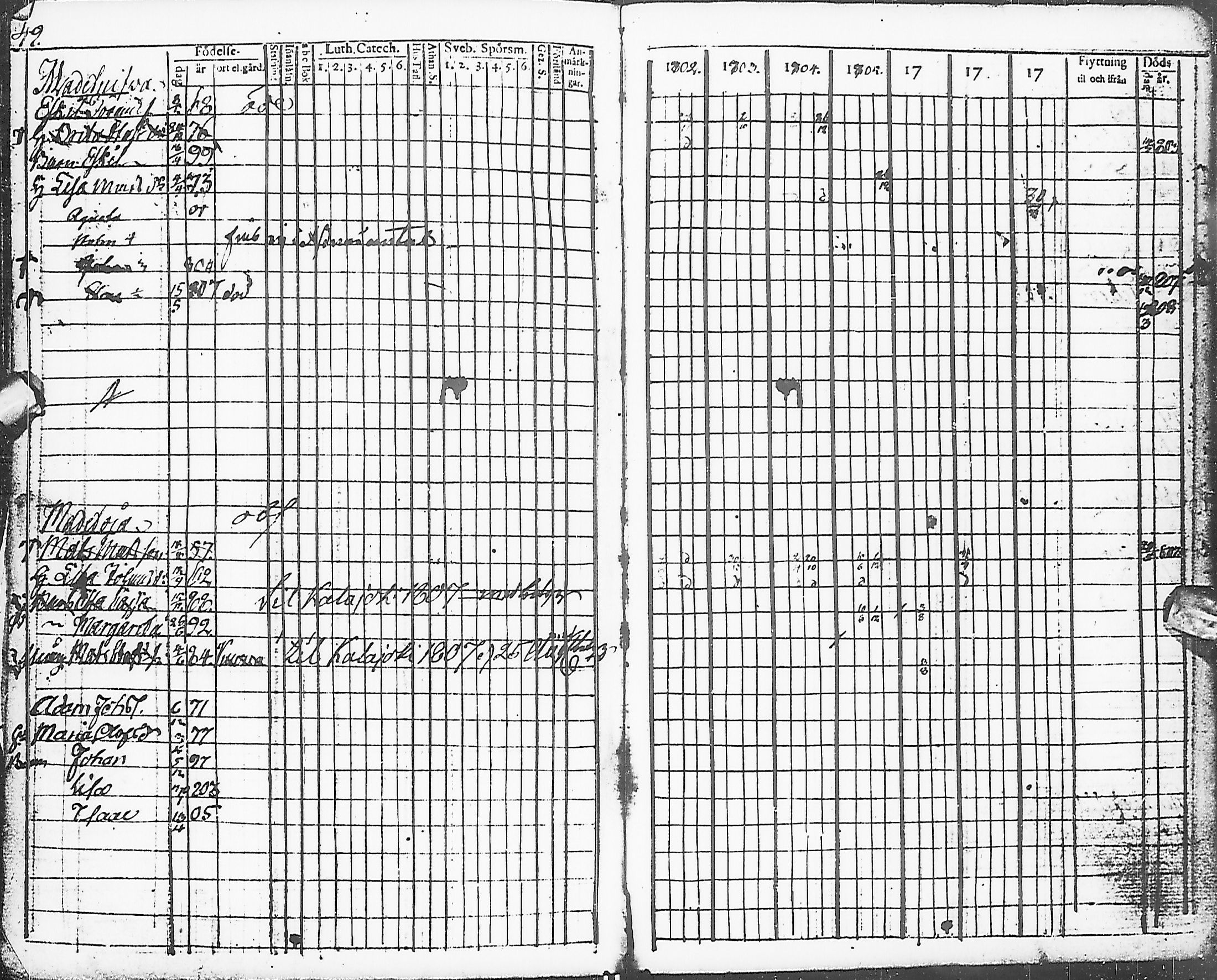 [ ../kirjat/Kirkonkirjat/karsamaki/rippikirja_1795-1809_ik161-162/kuvat/133.jpg ]
