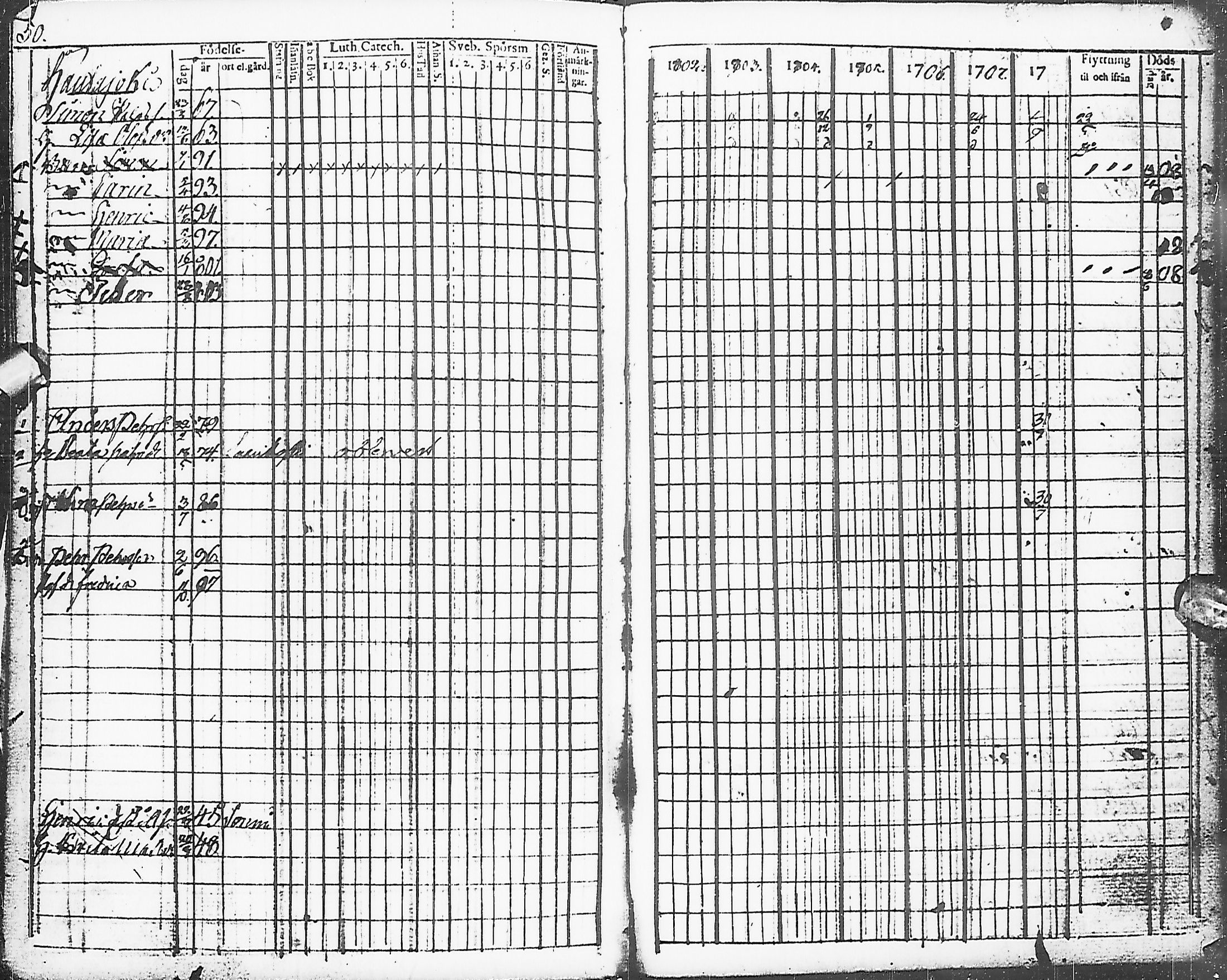 [ ../kirjat/Kirkonkirjat/karsamaki/rippikirja_1795-1809_ik161-162/kuvat/134.jpg ]