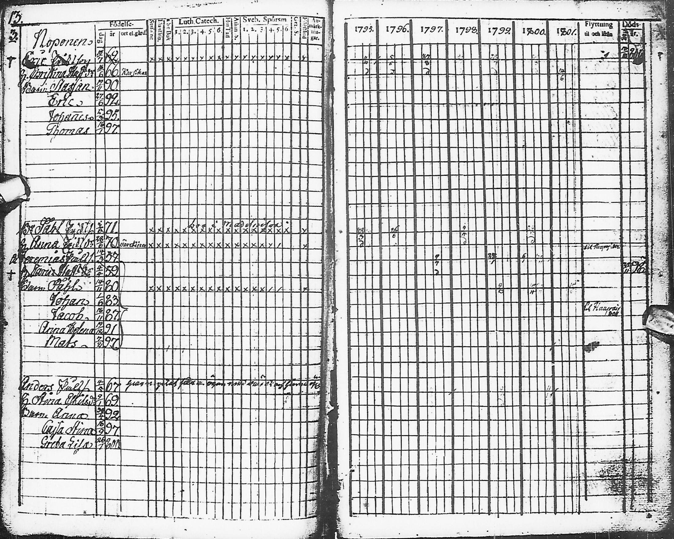[ ../kirjat/Kirkonkirjat/karsamaki/rippikirja_1795-1809_ik161-162/kuvat/14.jpg ]