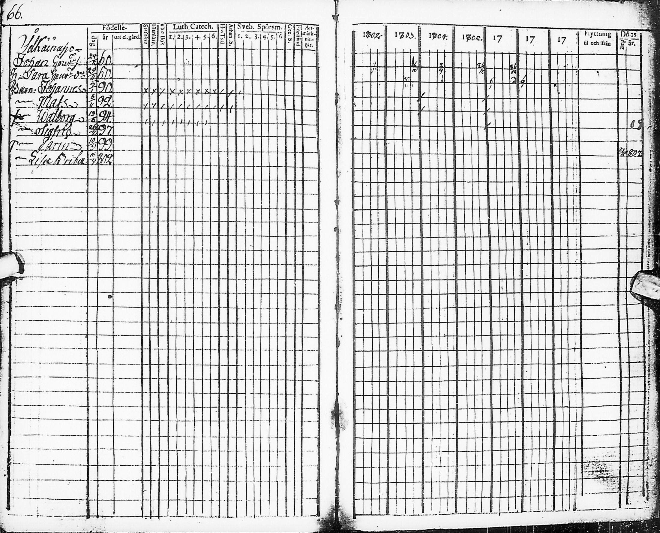 [ ../kirjat/Kirkonkirjat/karsamaki/rippikirja_1795-1809_ik161-162/kuvat/154.jpg ]