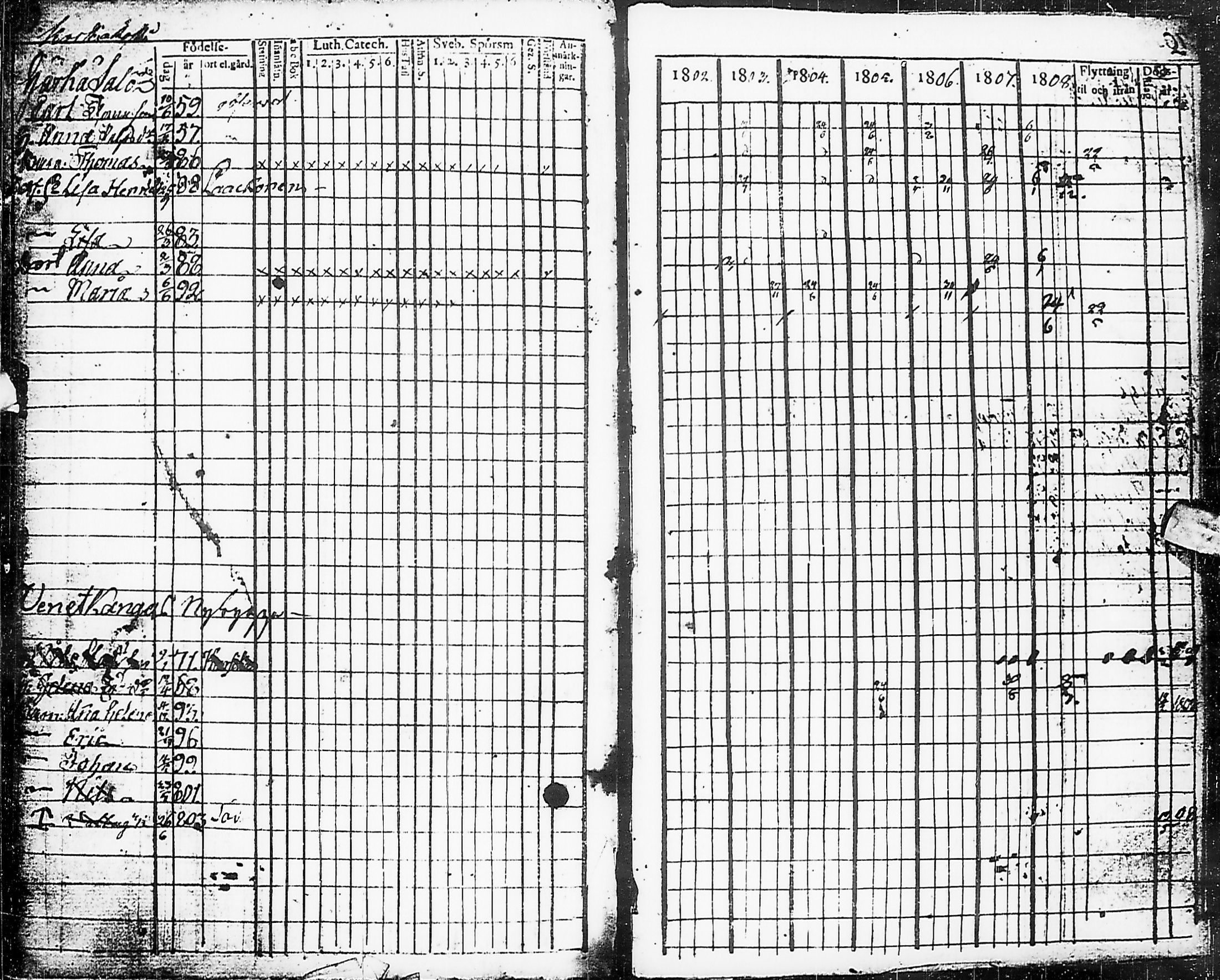 [ ../kirjat/Kirkonkirjat/karsamaki/rippikirja_1795-1809_ik161-162/kuvat/157.jpg ]