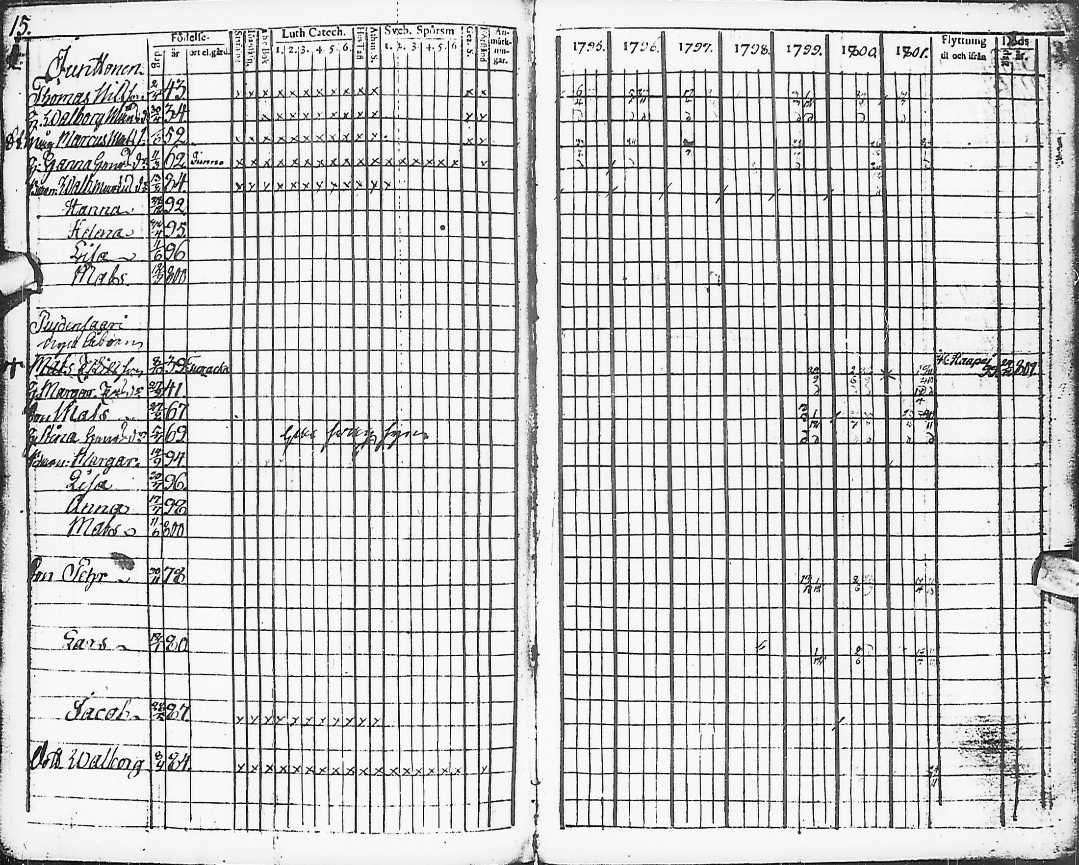 [ ../kirjat/Kirkonkirjat/karsamaki/rippikirja_1795-1809_ik161-162/kuvat/16.jpg ]