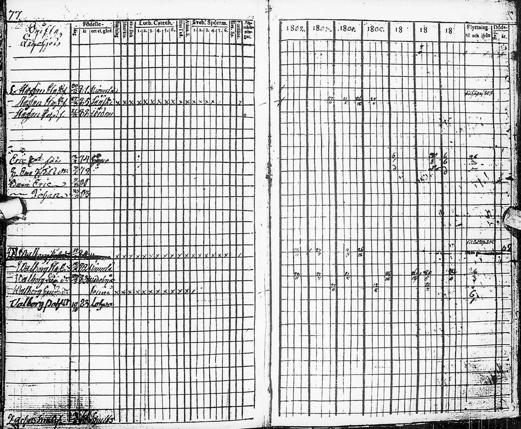 [ ../kirjat/Kirkonkirjat/karsamaki/rippikirja_1795-1809_ik161-162/kuvat/165.jpg ]