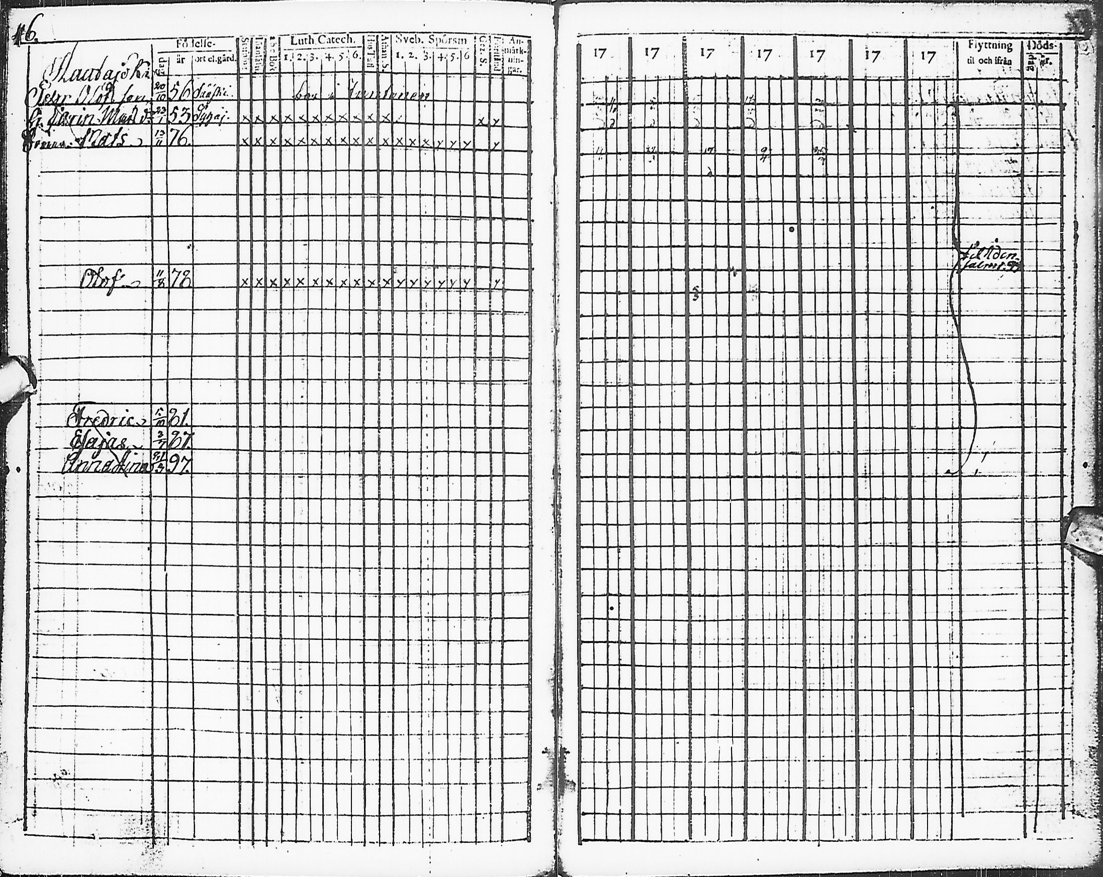 [ ../kirjat/Kirkonkirjat/karsamaki/rippikirja_1795-1809_ik161-162/kuvat/48.jpg ]
