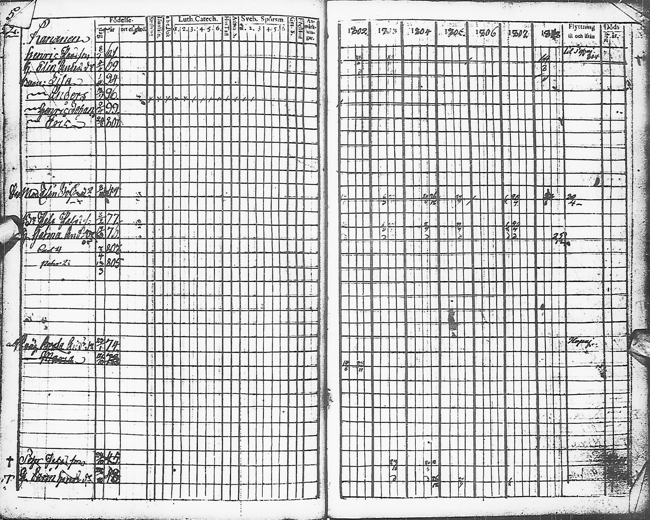 [ ../kirjat/Kirkonkirjat/karsamaki/rippikirja_1795-1809_ik161-162/kuvat/88.jpg ]