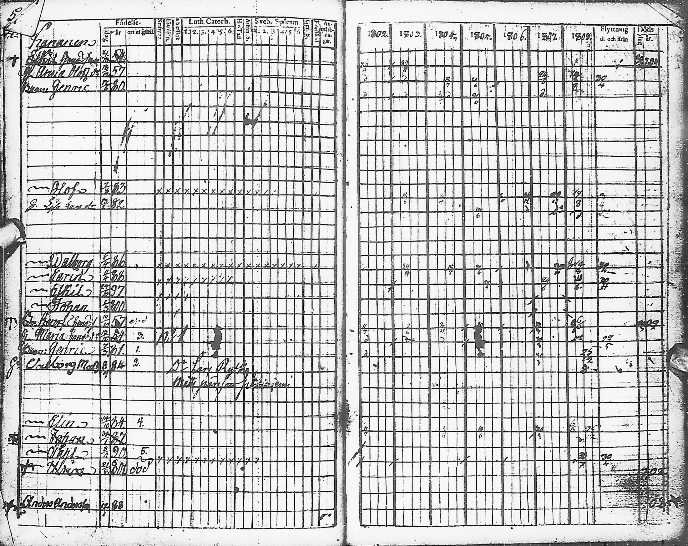 [ ../kirjat/Kirkonkirjat/karsamaki/rippikirja_1795-1809_ik161-162/kuvat/89.jpg ]