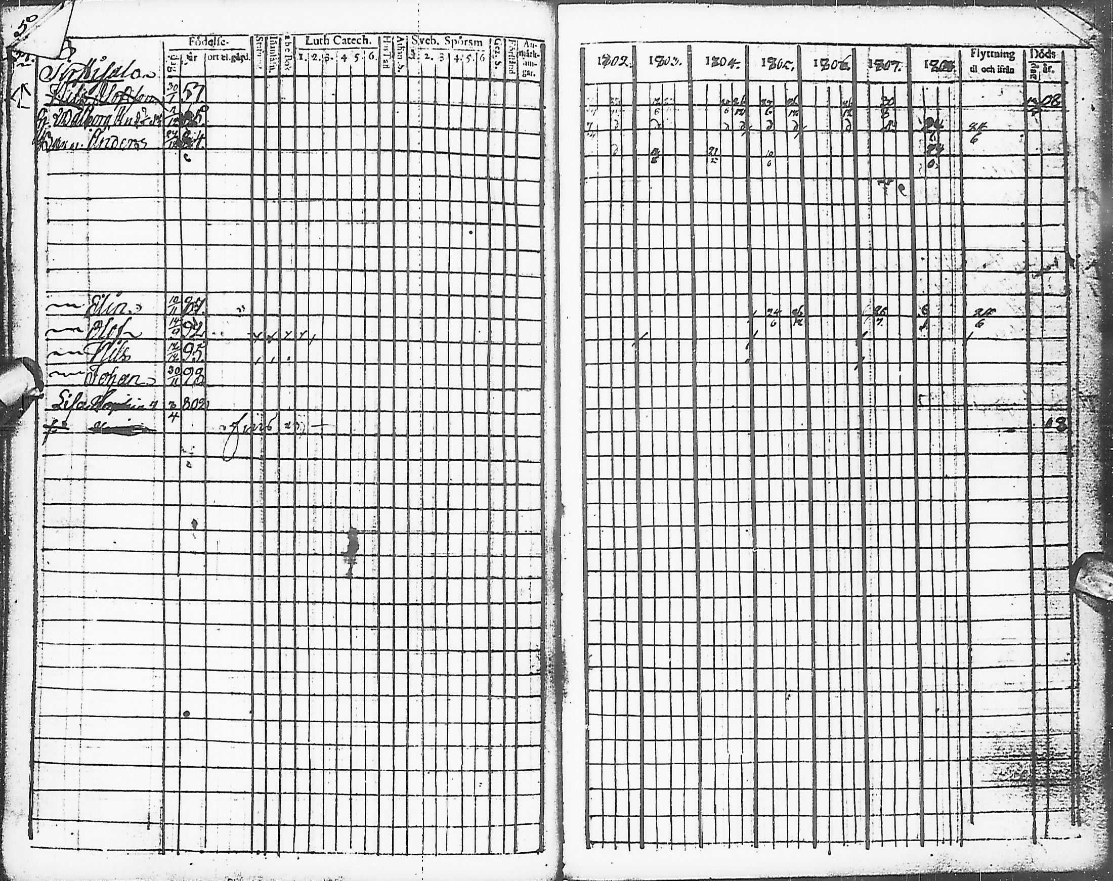 [ ../kirjat/Kirkonkirjat/karsamaki/rippikirja_1795-1809_ik161-162/kuvat/90.jpg ]