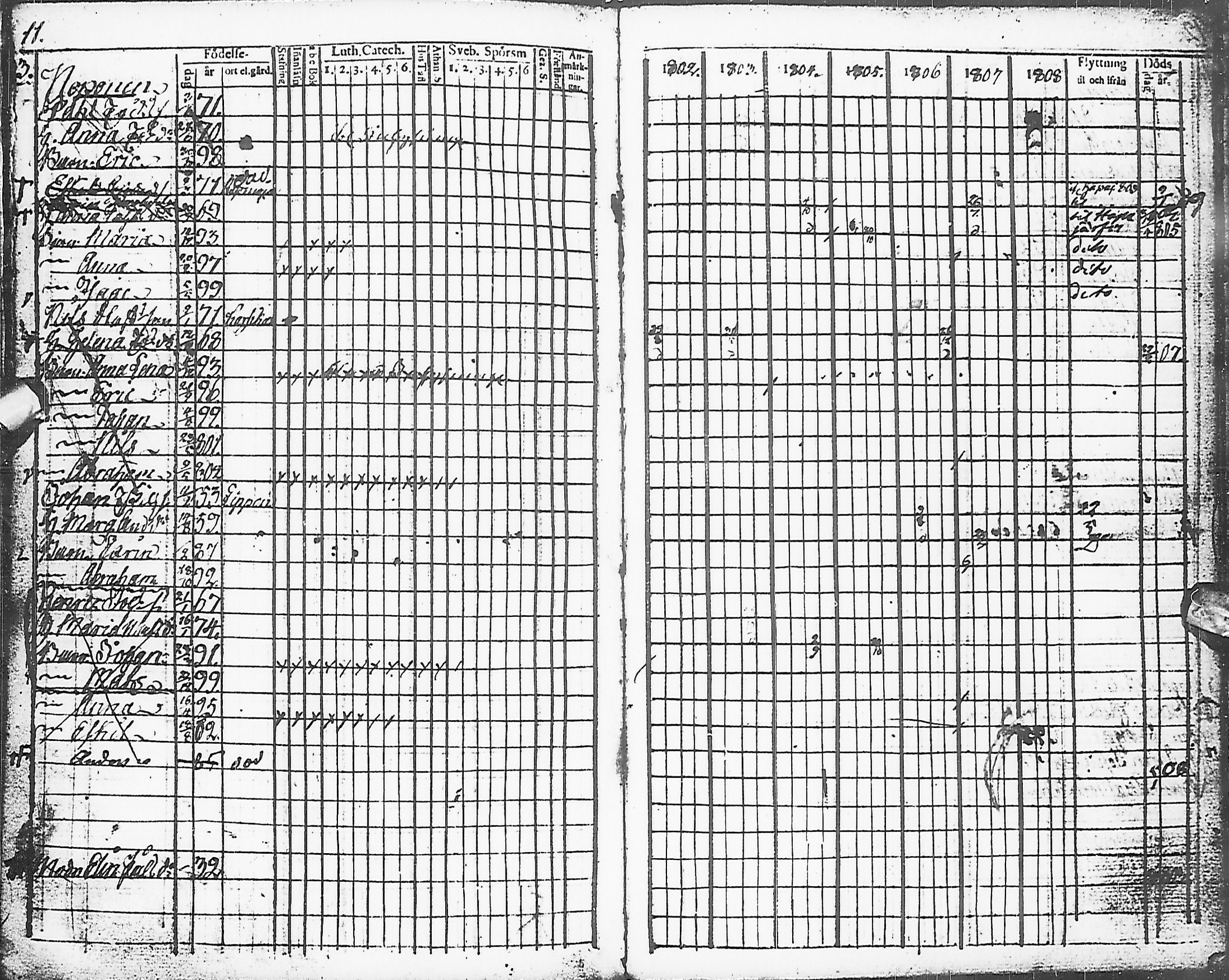 [ ../kirjat/Kirkonkirjat/karsamaki/rippikirja_1795-1809_ik161-162/kuvat/95.jpg ]