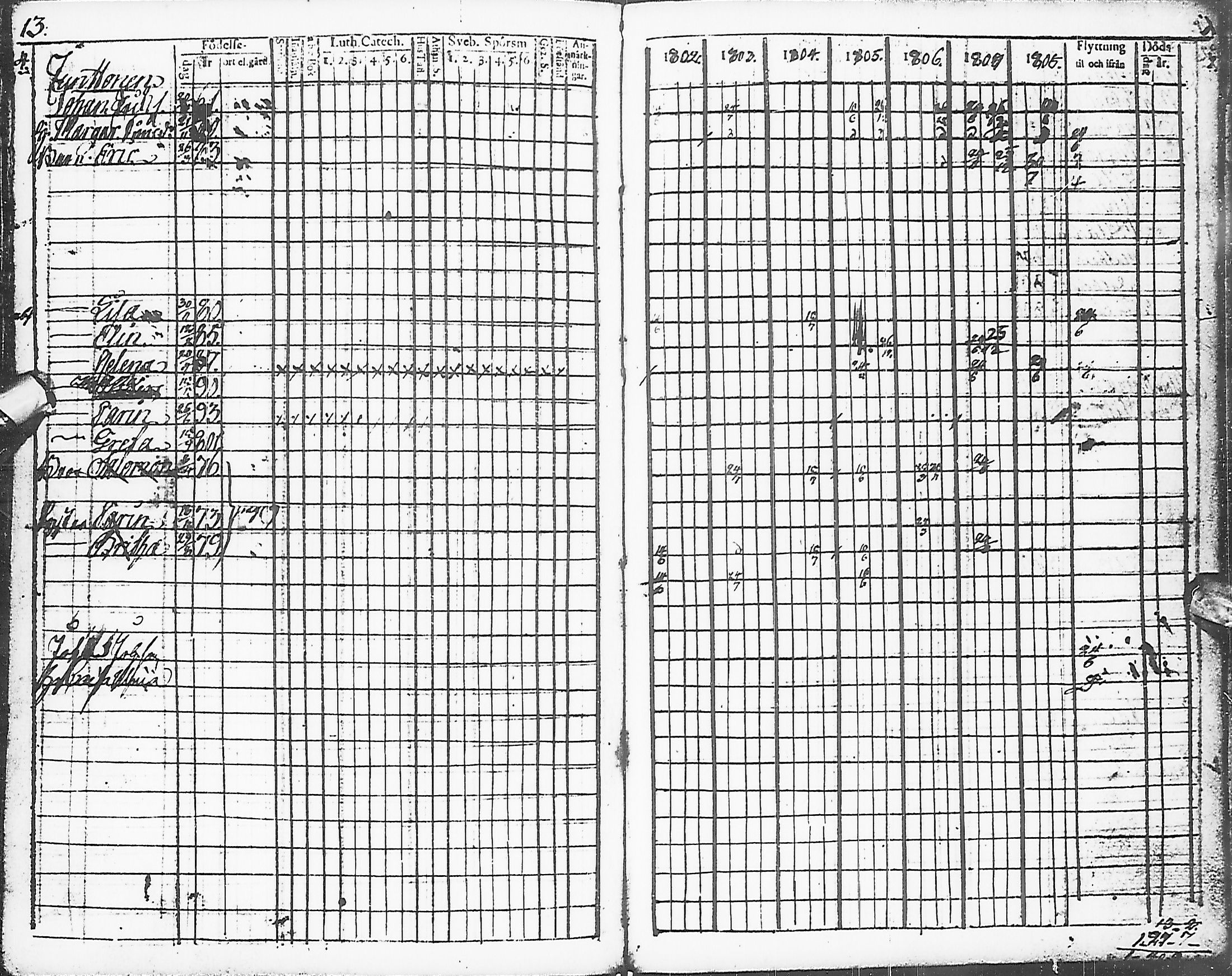 [ ../kirjat/Kirkonkirjat/karsamaki/rippikirja_1795-1809_ik161-162/kuvat/97.jpg ]
