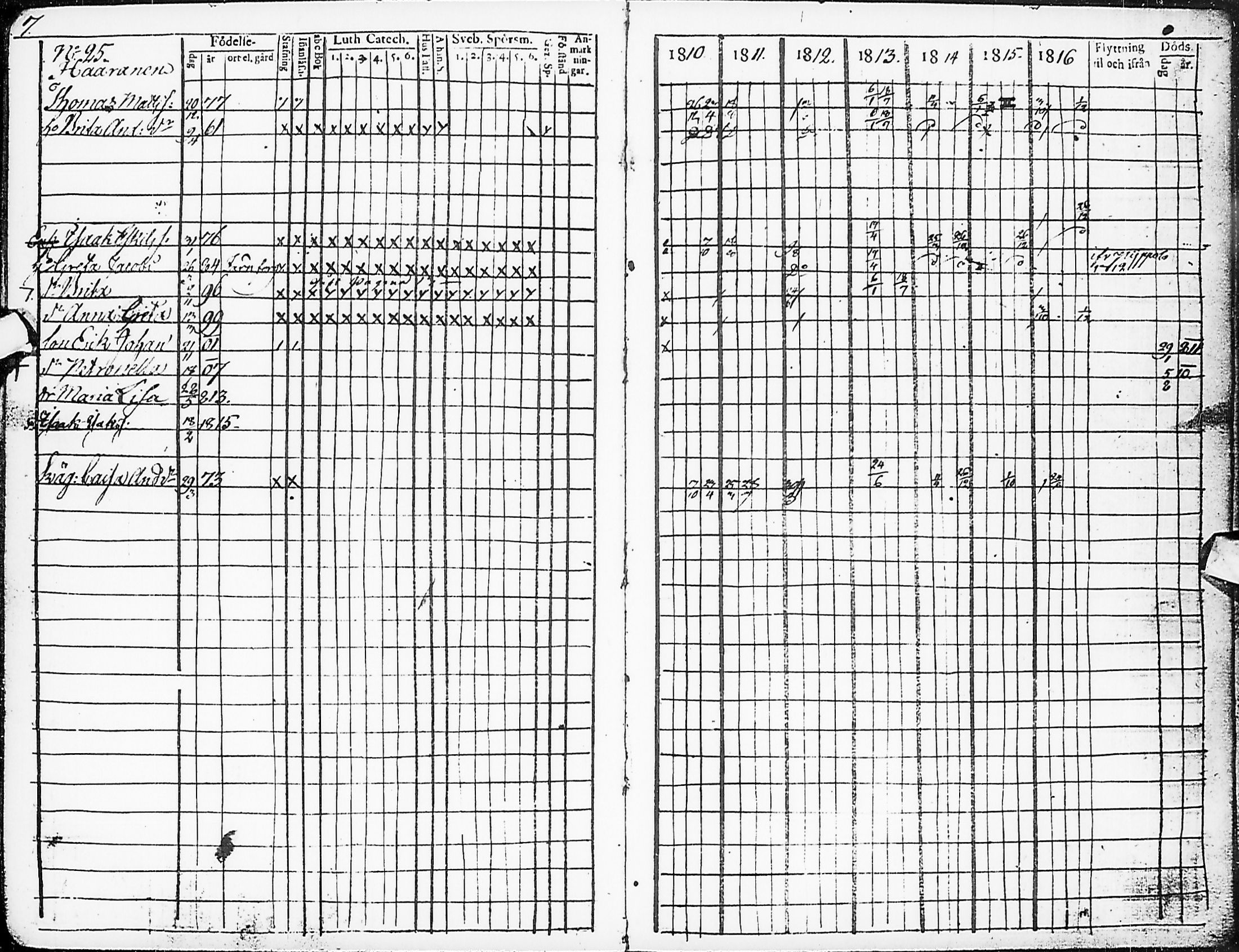 [ ../kirjat/Kirkonkirjat/karsamaki/rippikirja_1810-1823_ik162/kuvat/10.jpg ]