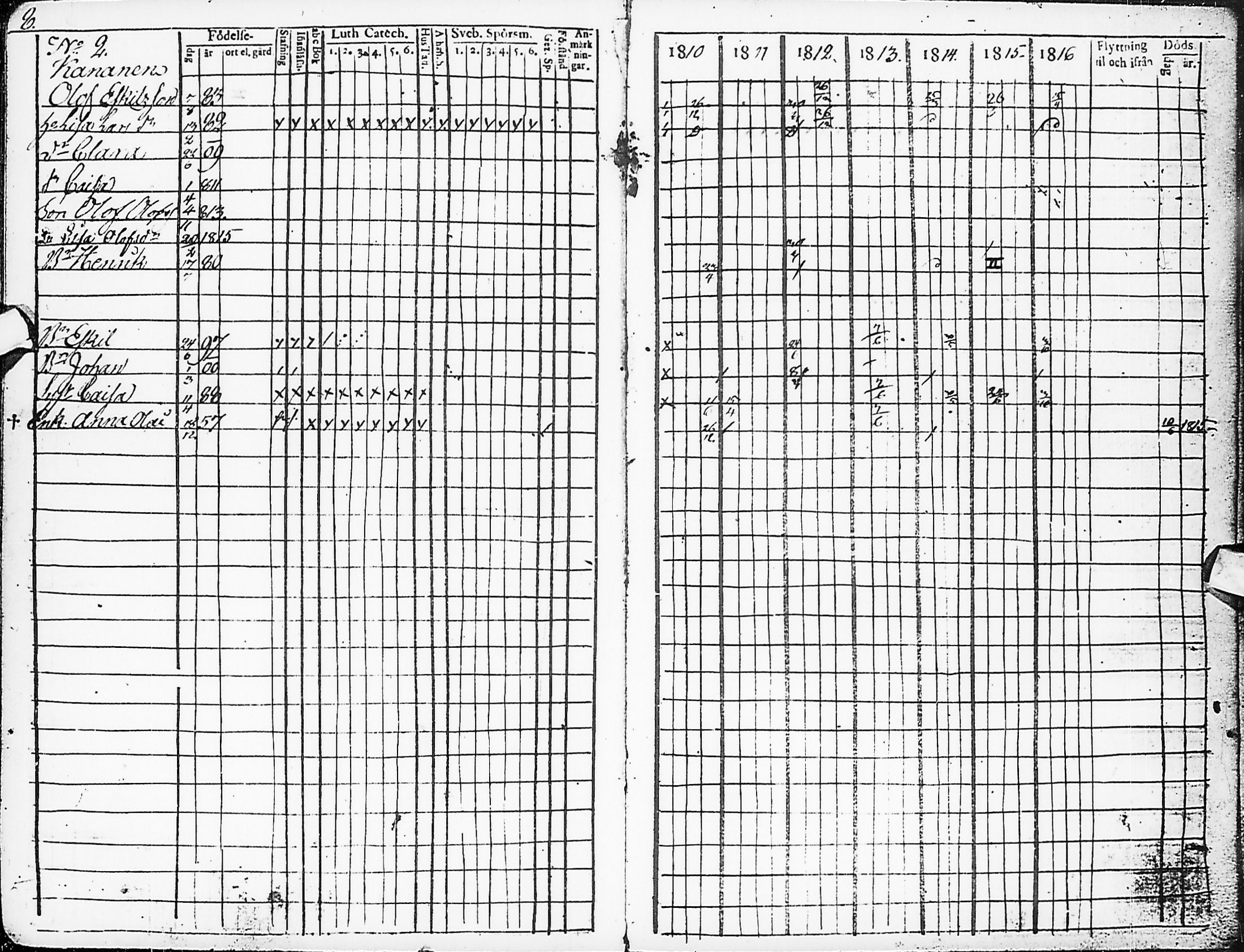 [ ../kirjat/Kirkonkirjat/karsamaki/rippikirja_1810-1823_ik162/kuvat/11.jpg ]