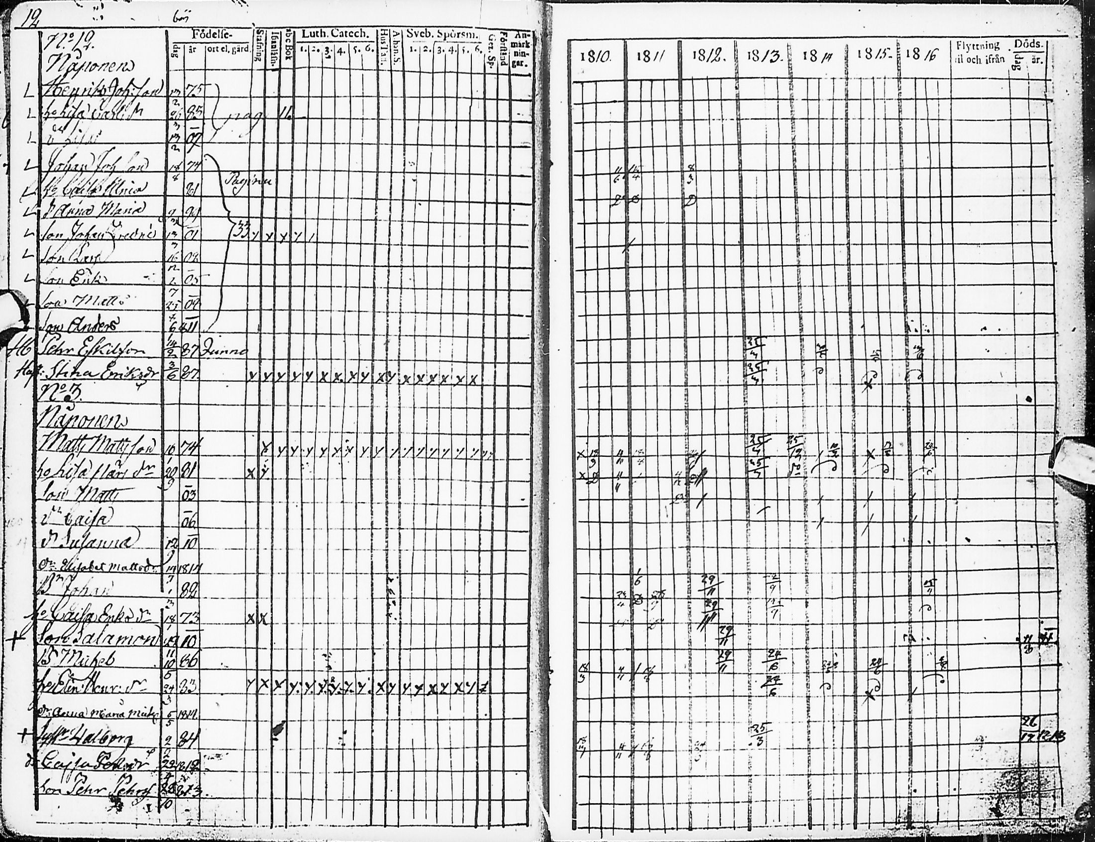 [ ../kirjat/Kirkonkirjat/karsamaki/rippikirja_1810-1823_ik162/kuvat/15.jpg ]