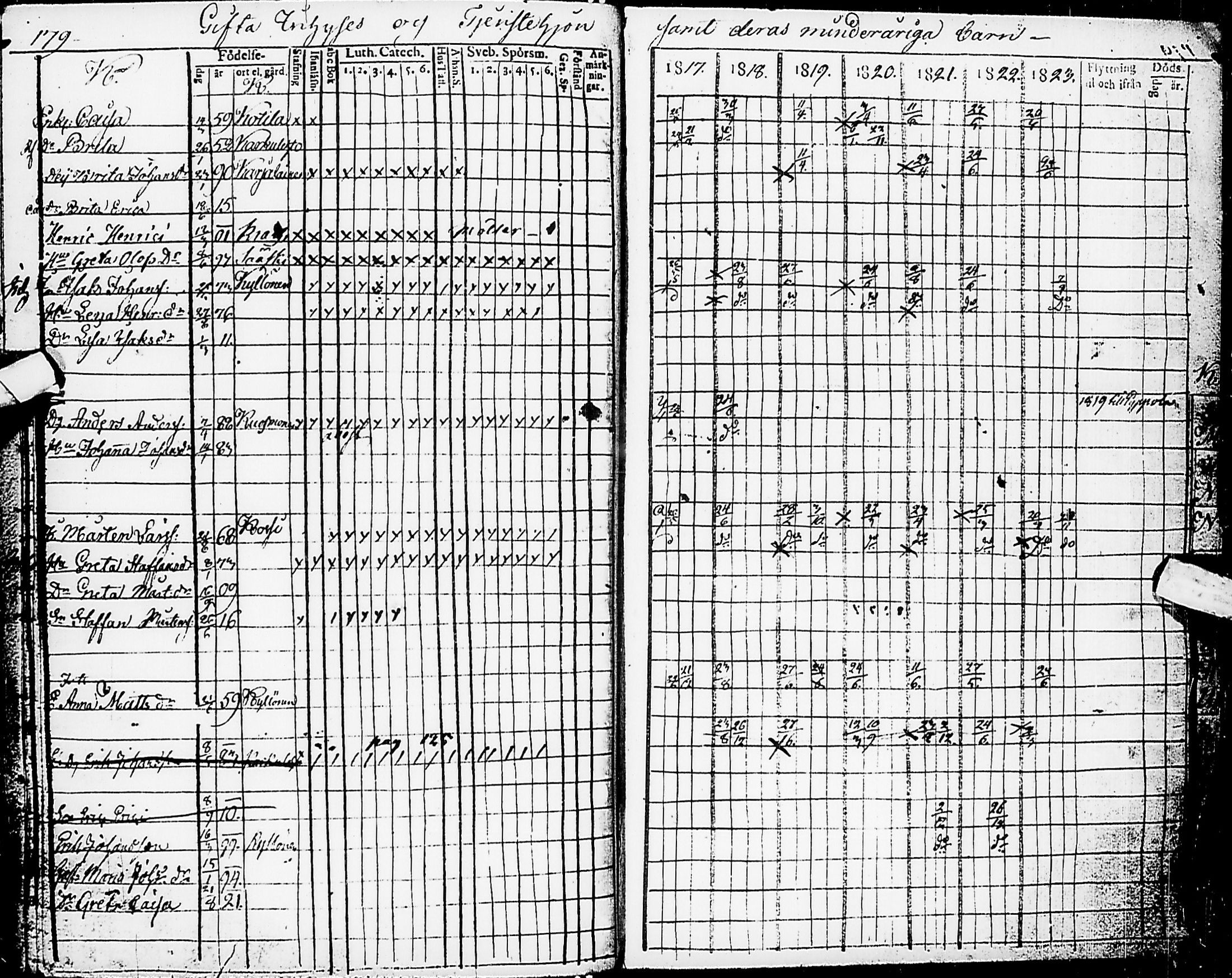 [ ../kirjat/Kirkonkirjat/karsamaki/rippikirja_1810-1823_ik162/kuvat/179.jpg ]