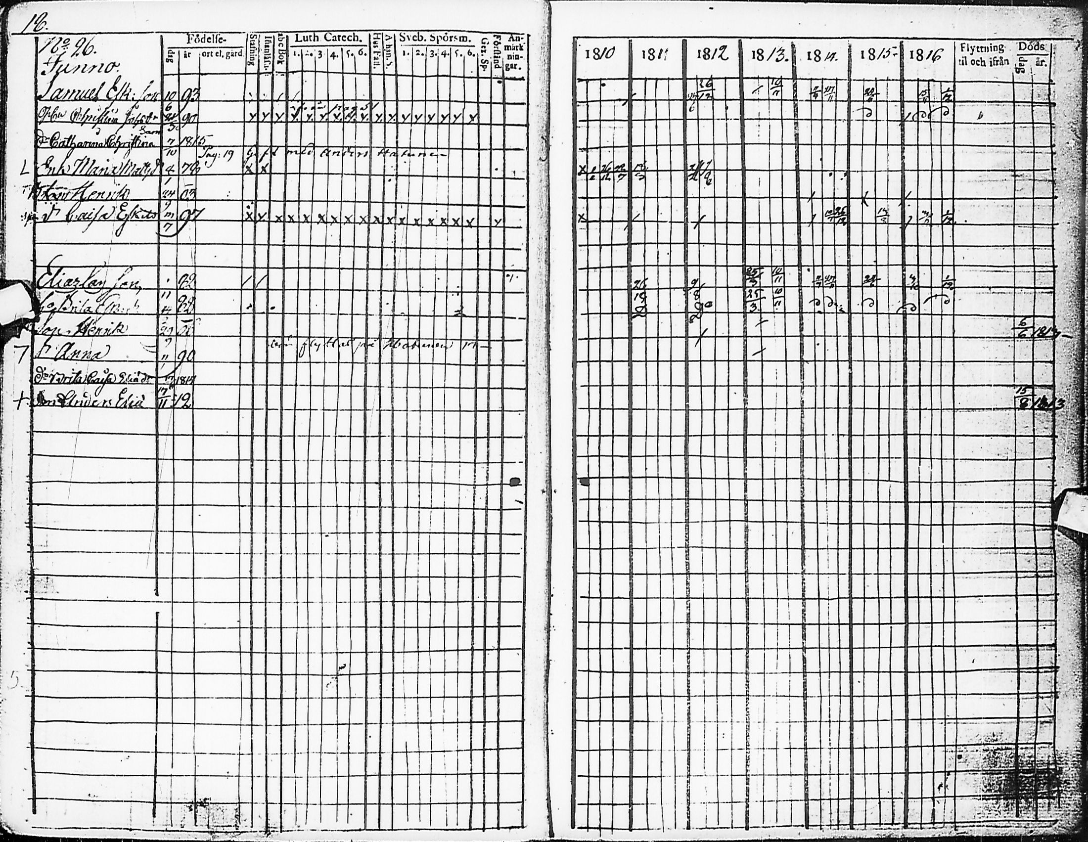 [ ../kirjat/Kirkonkirjat/karsamaki/rippikirja_1810-1823_ik162/kuvat/21.jpg ]