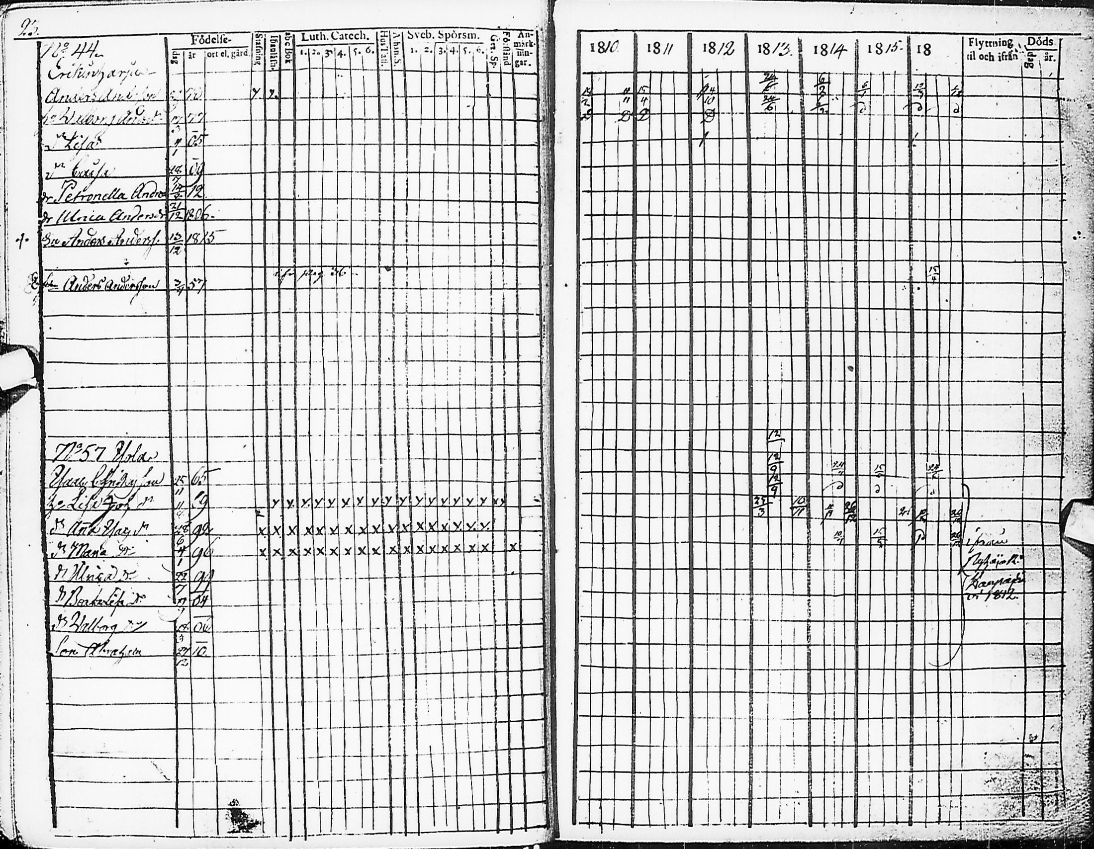 [ ../kirjat/Kirkonkirjat/karsamaki/rippikirja_1810-1823_ik162/kuvat/26.jpg ]