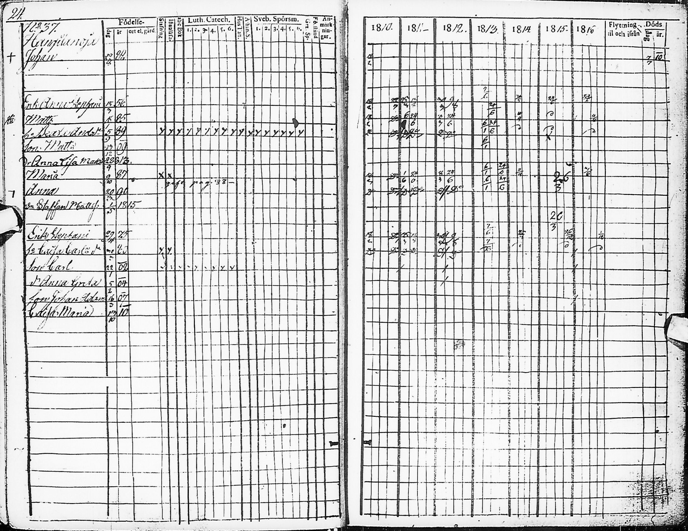 [ ../kirjat/Kirkonkirjat/karsamaki/rippikirja_1810-1823_ik162/kuvat/27.jpg ]