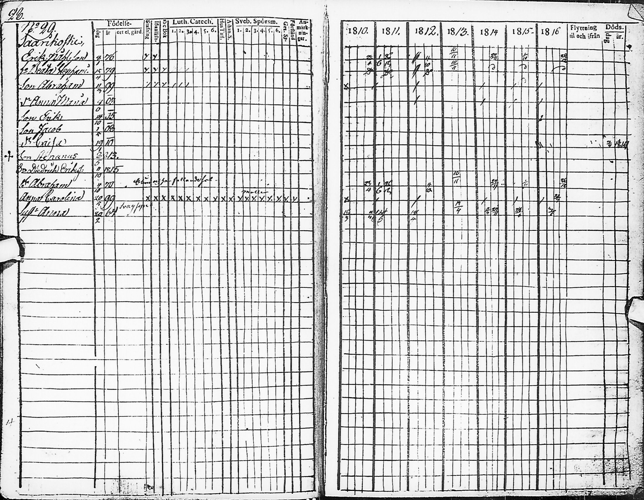 [ ../kirjat/Kirkonkirjat/karsamaki/rippikirja_1810-1823_ik162/kuvat/31.jpg ]